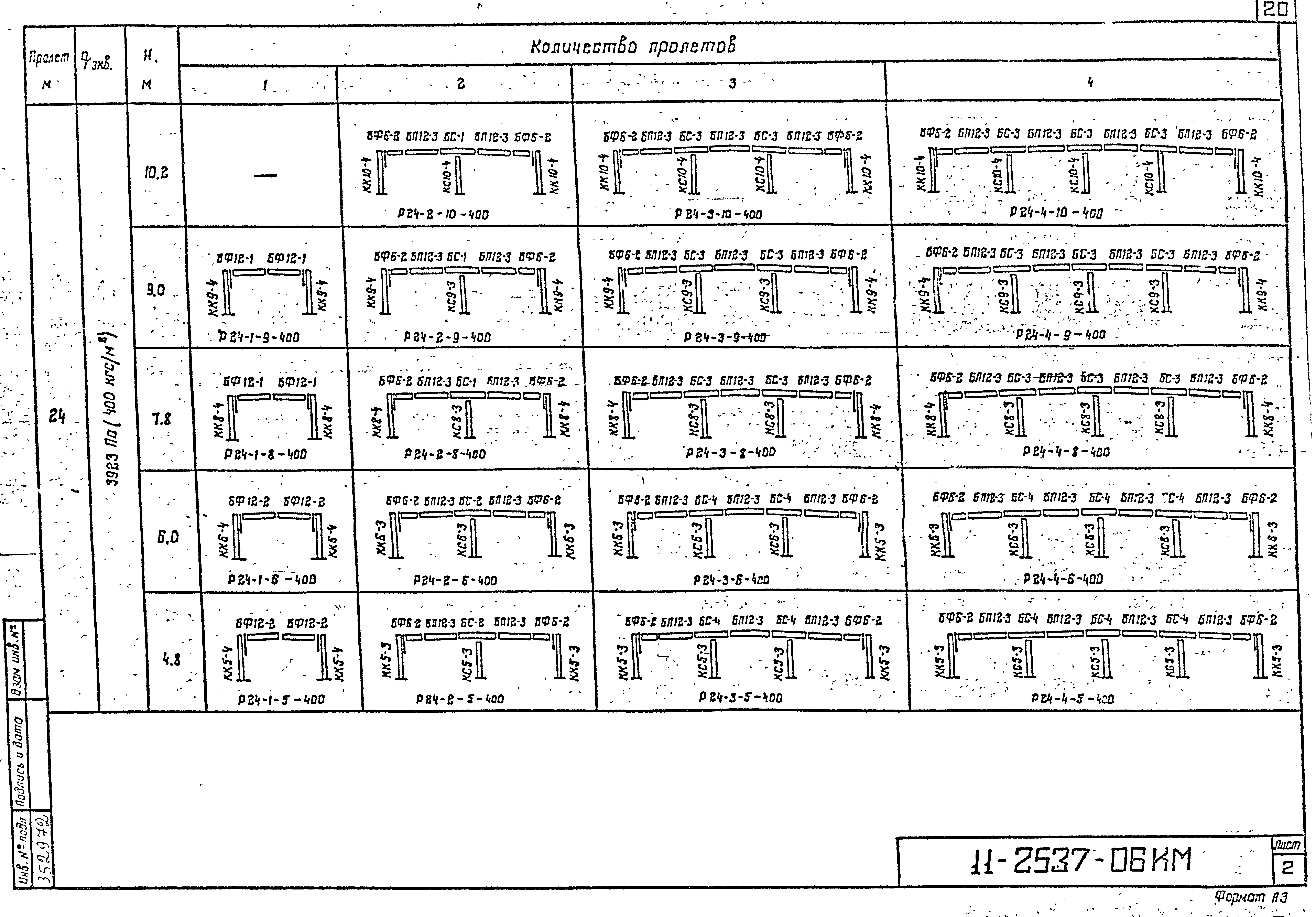 Шифр 11-2537КМ