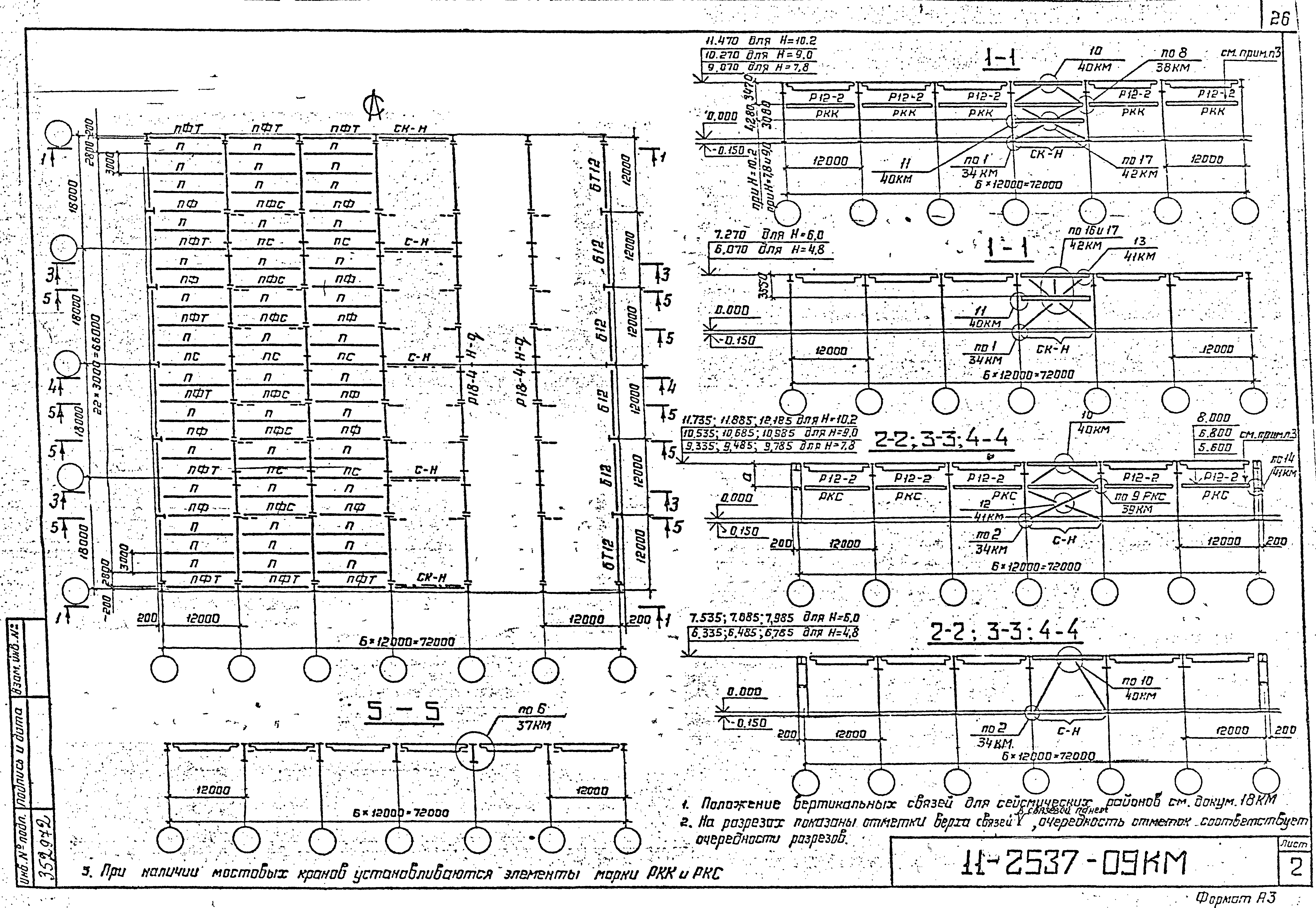 Шифр 11-2537КМ