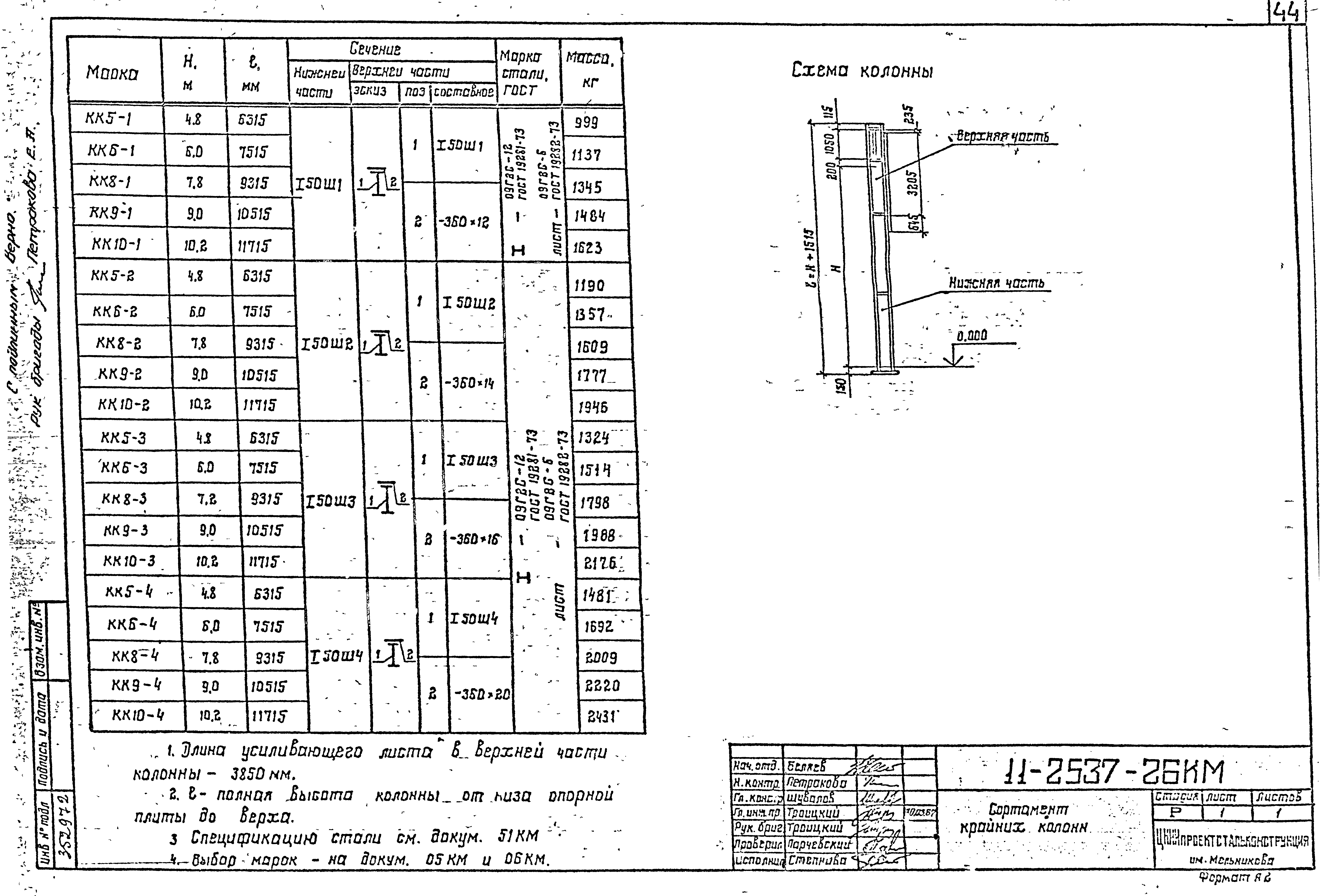 Шифр 11-2537КМ