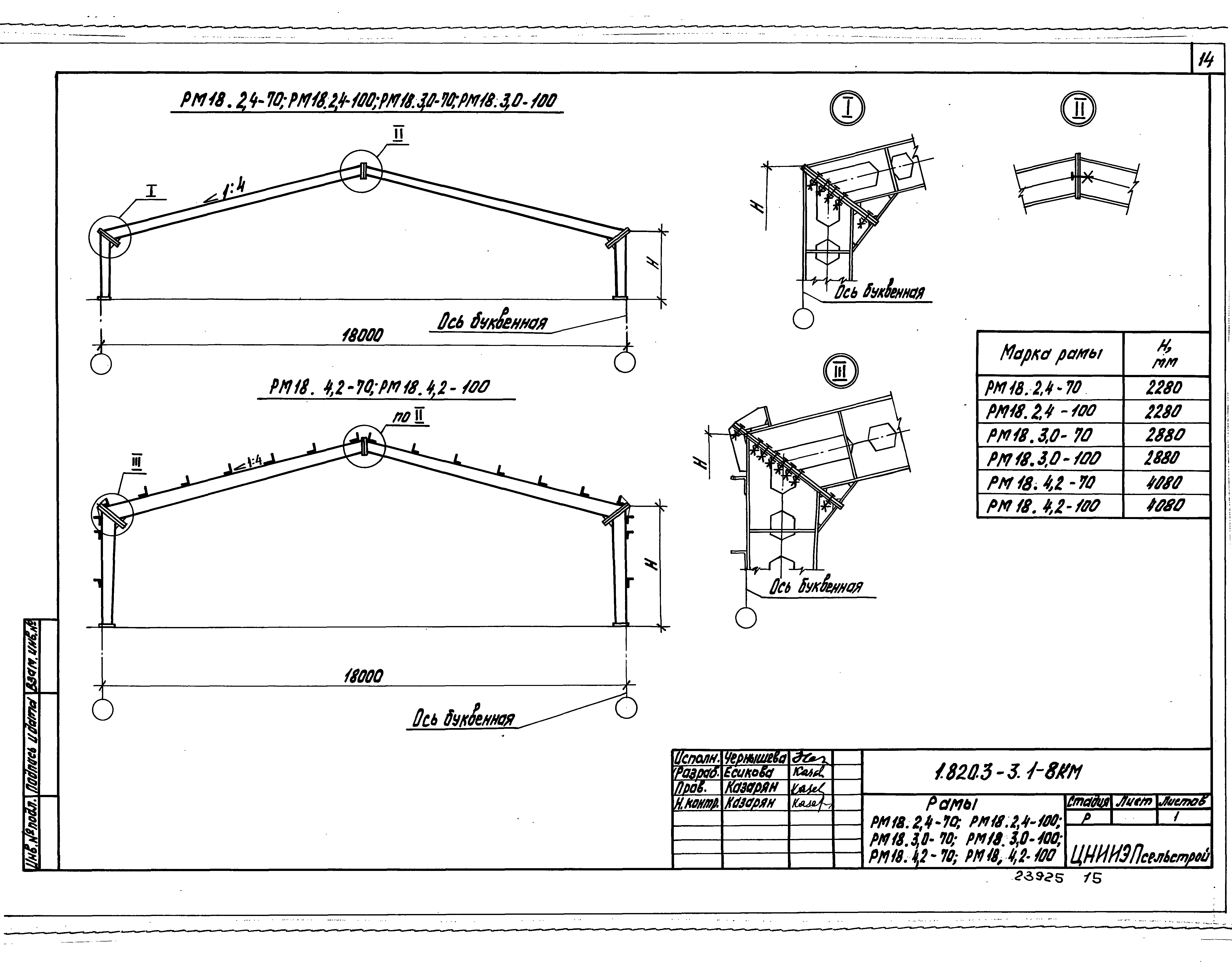 Серия 1.820.3-3