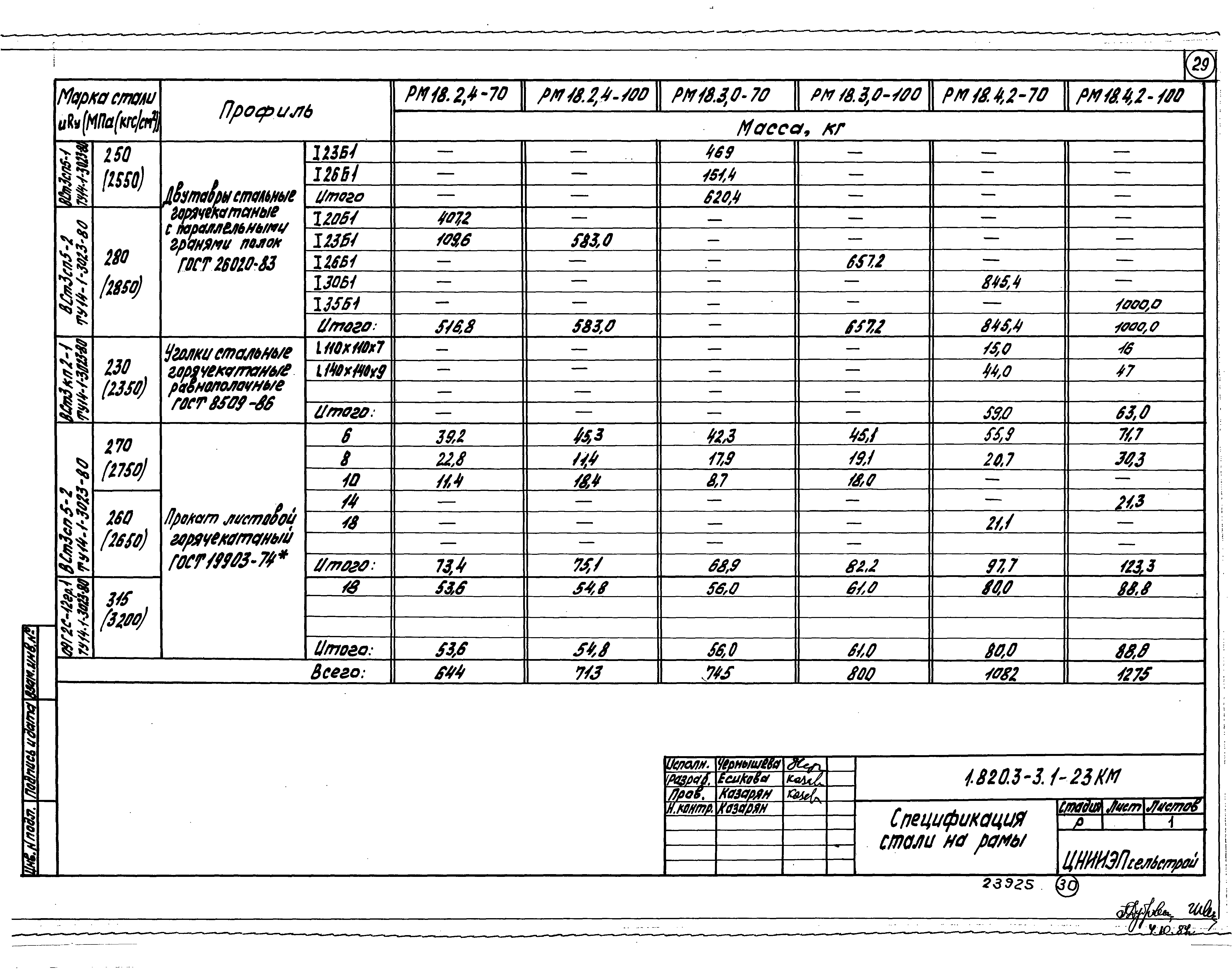 Серия 1.820.3-3