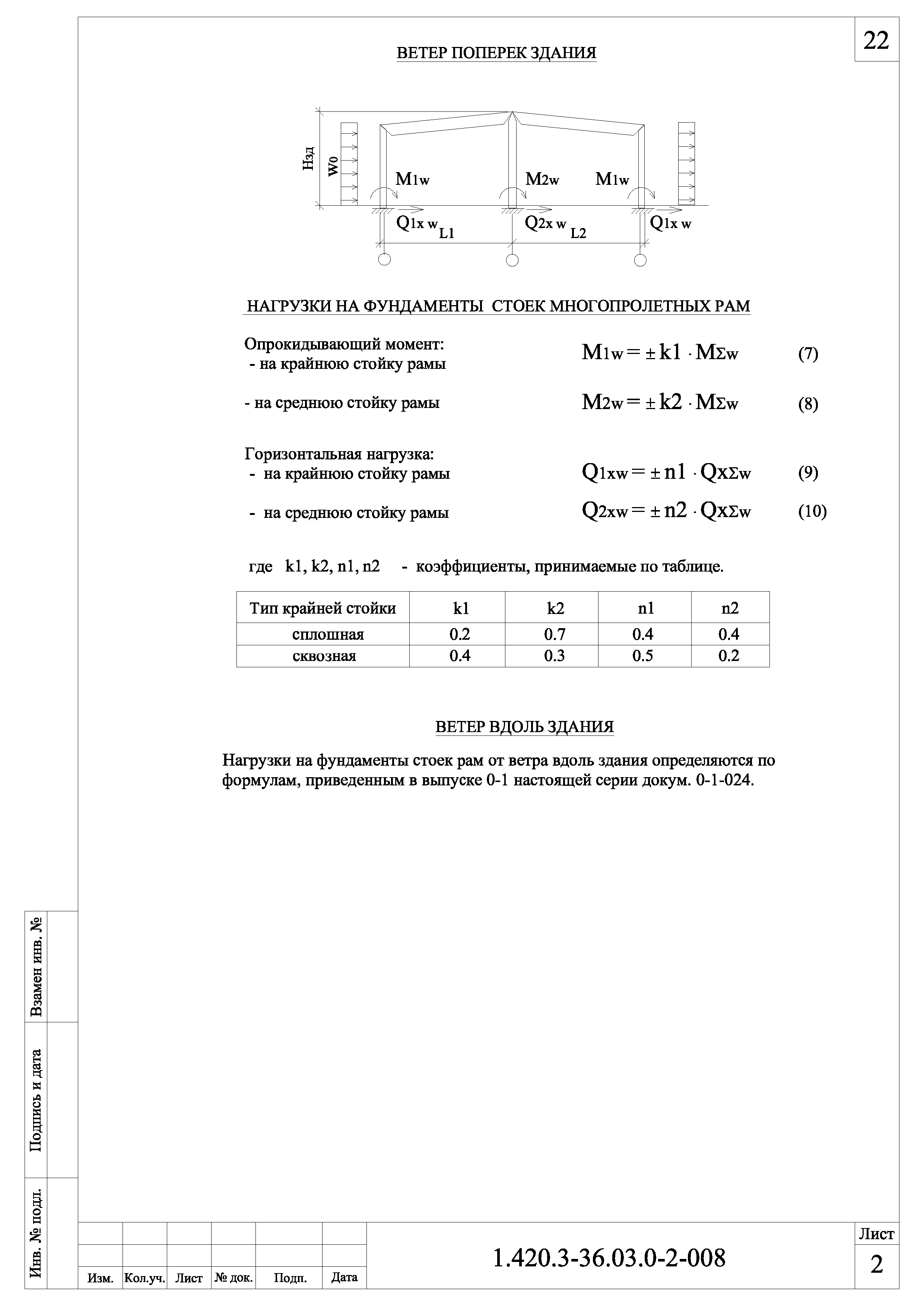 Серия 1.420.3-36.03