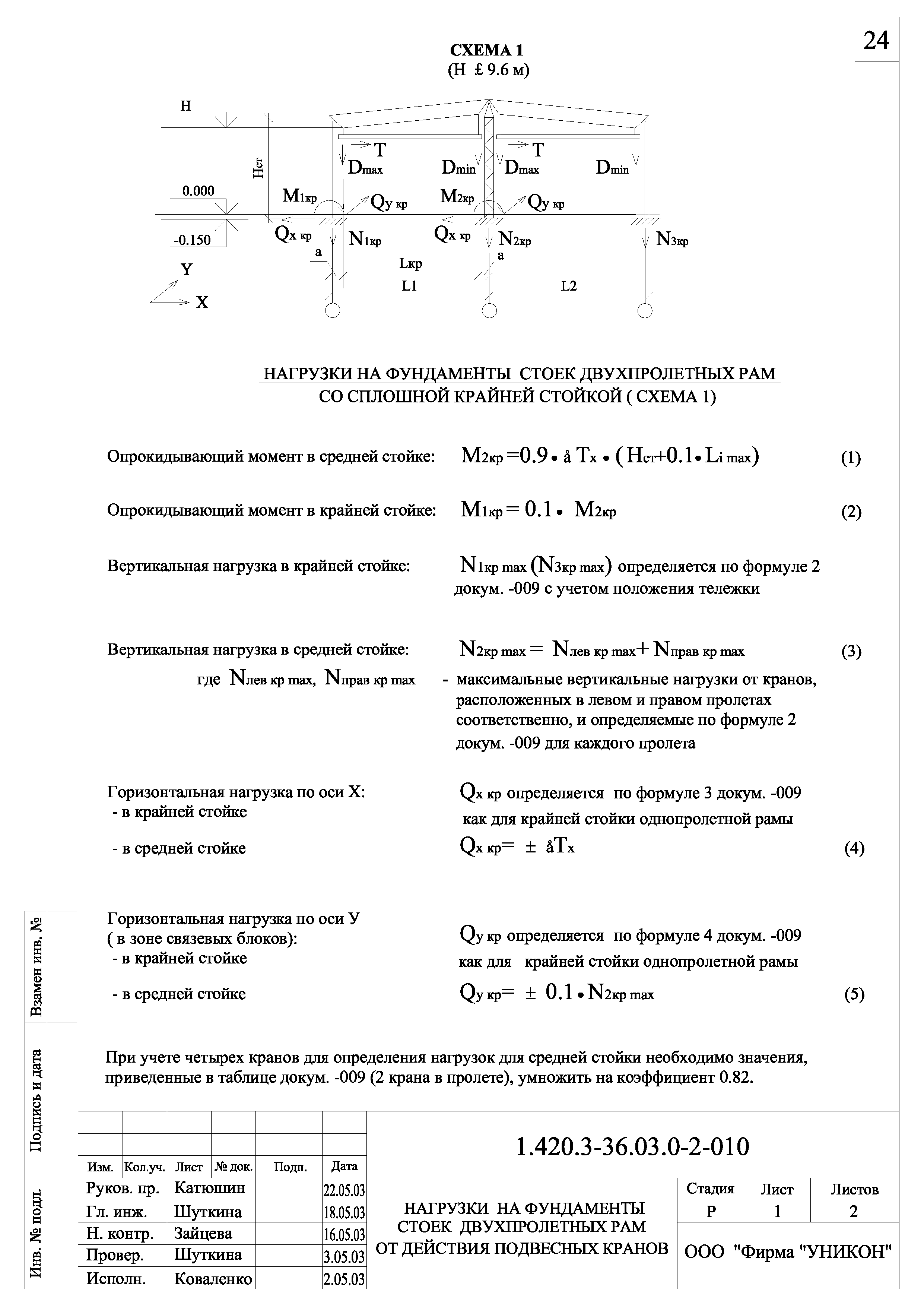 Серия 1.420.3-36.03