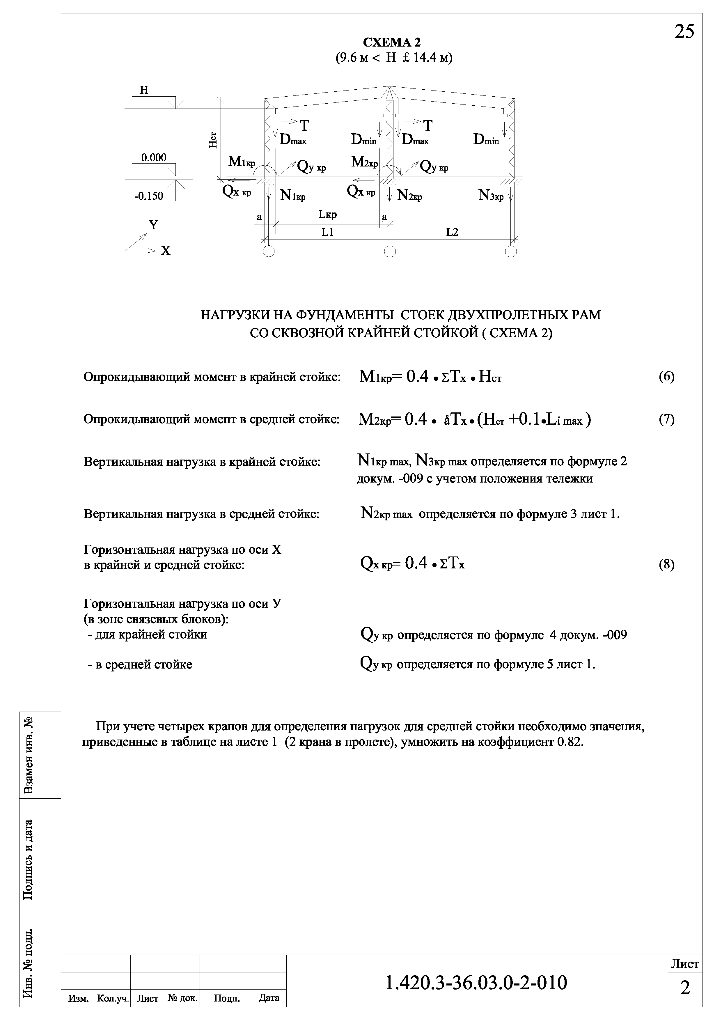 Серия 1.420.3-36.03