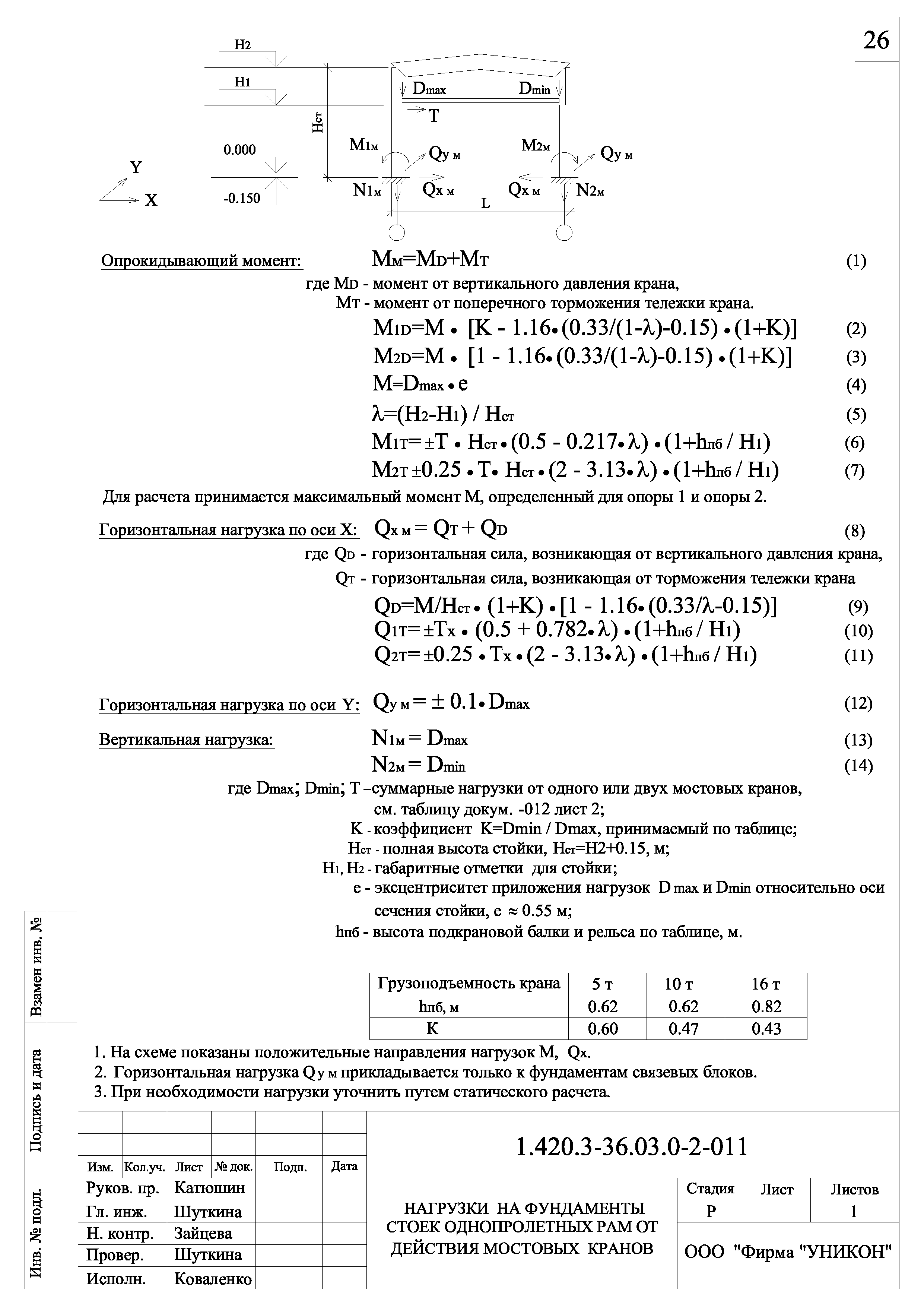 Серия 1.420.3-36.03