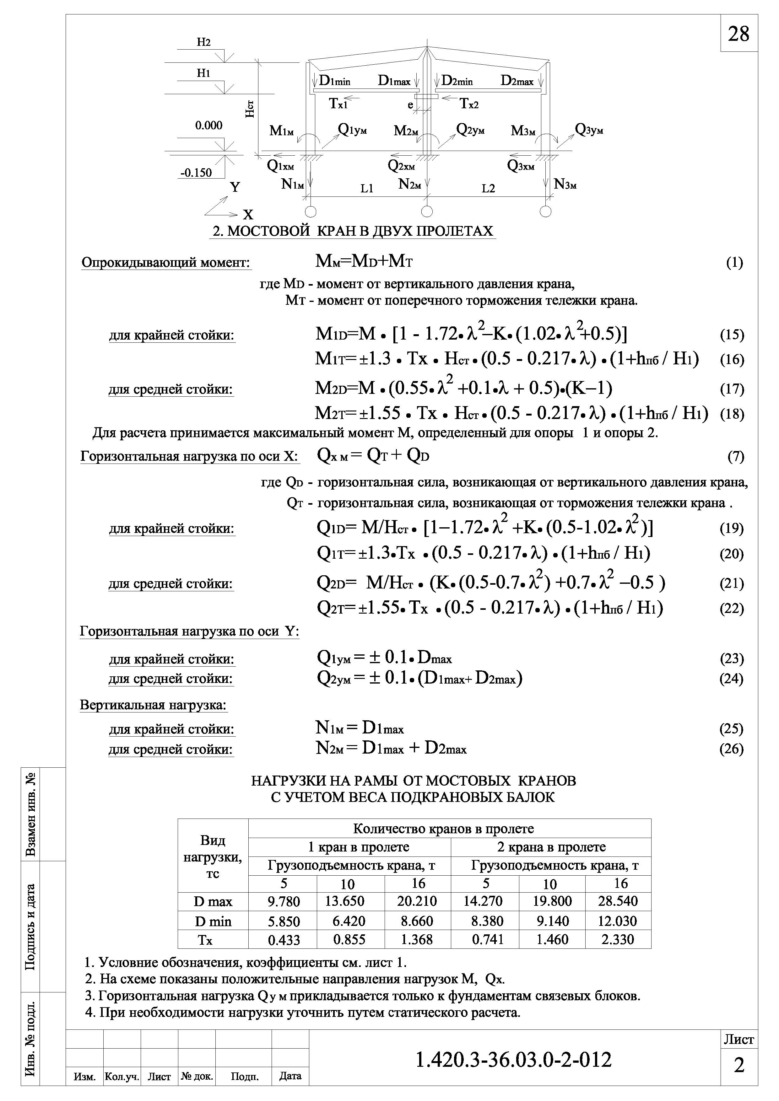 Серия 1.420.3-36.03