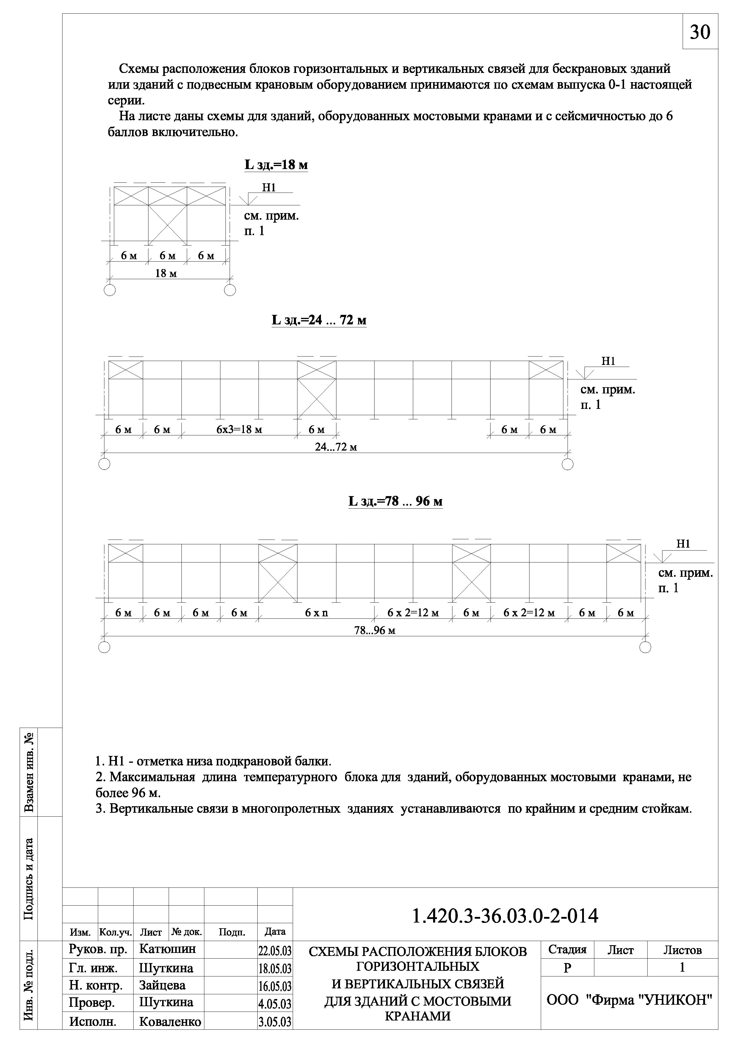 Серия 1.420.3-36.03