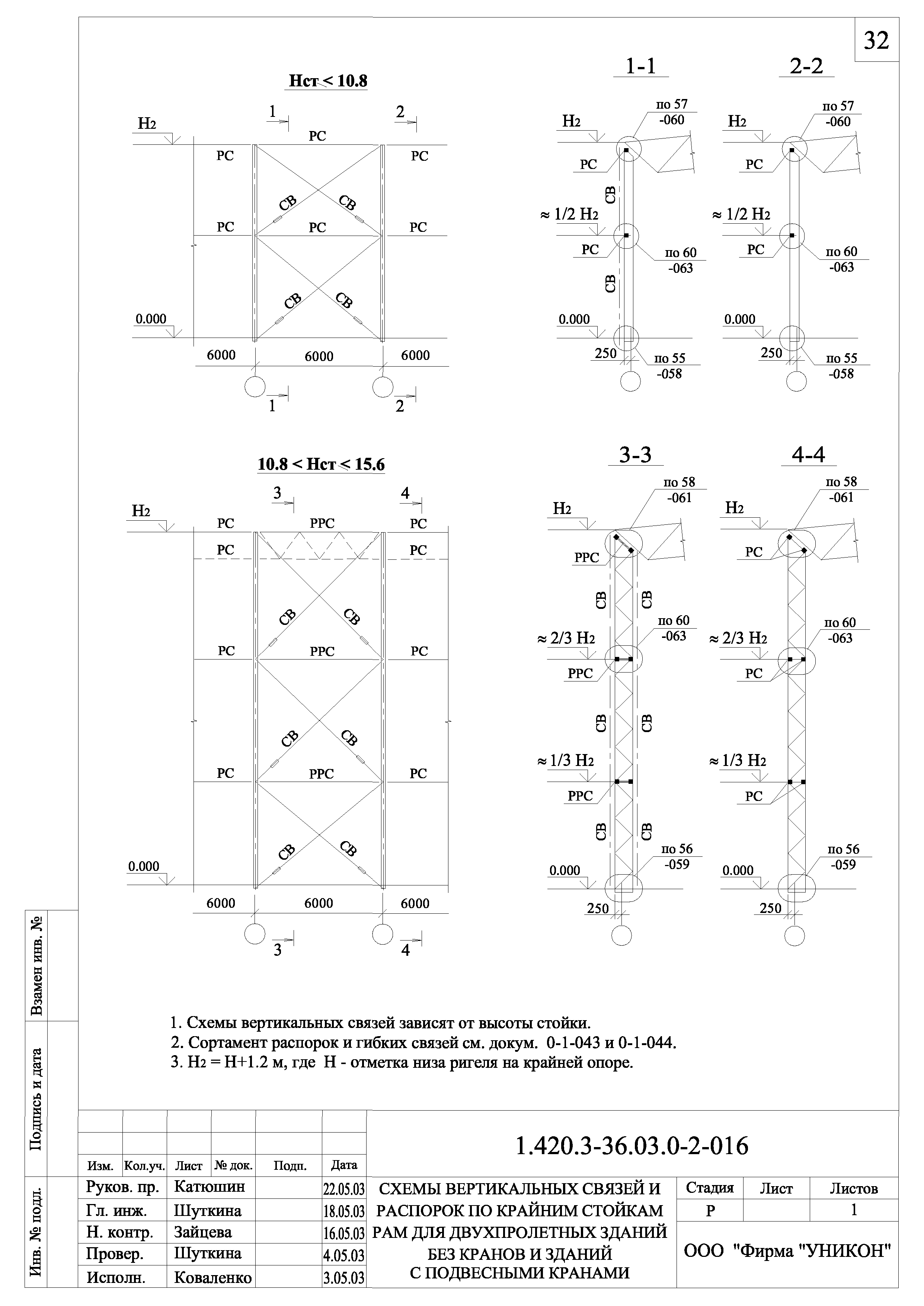 Серия 1.420.3-36.03