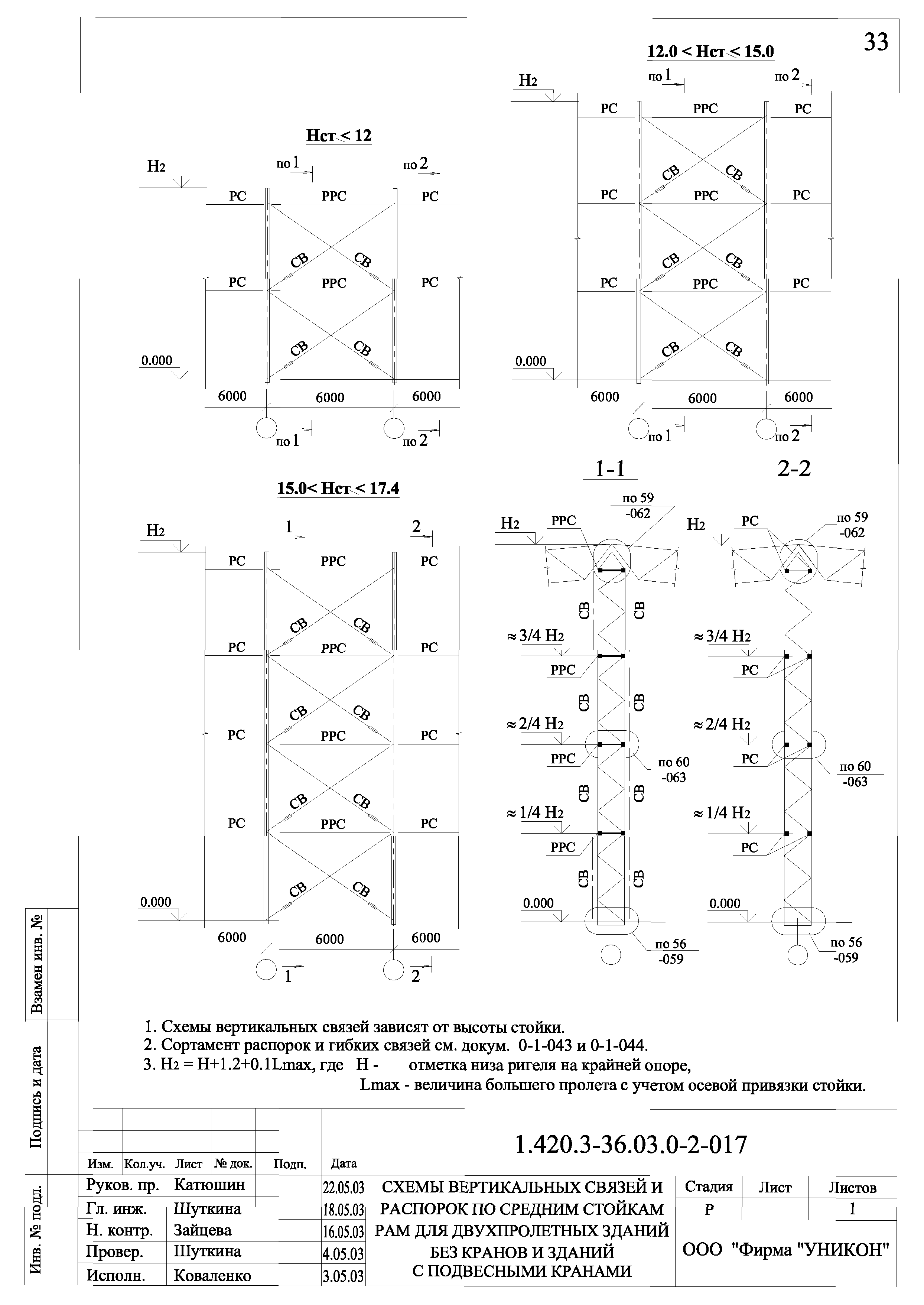 Серия 1.420.3-36.03