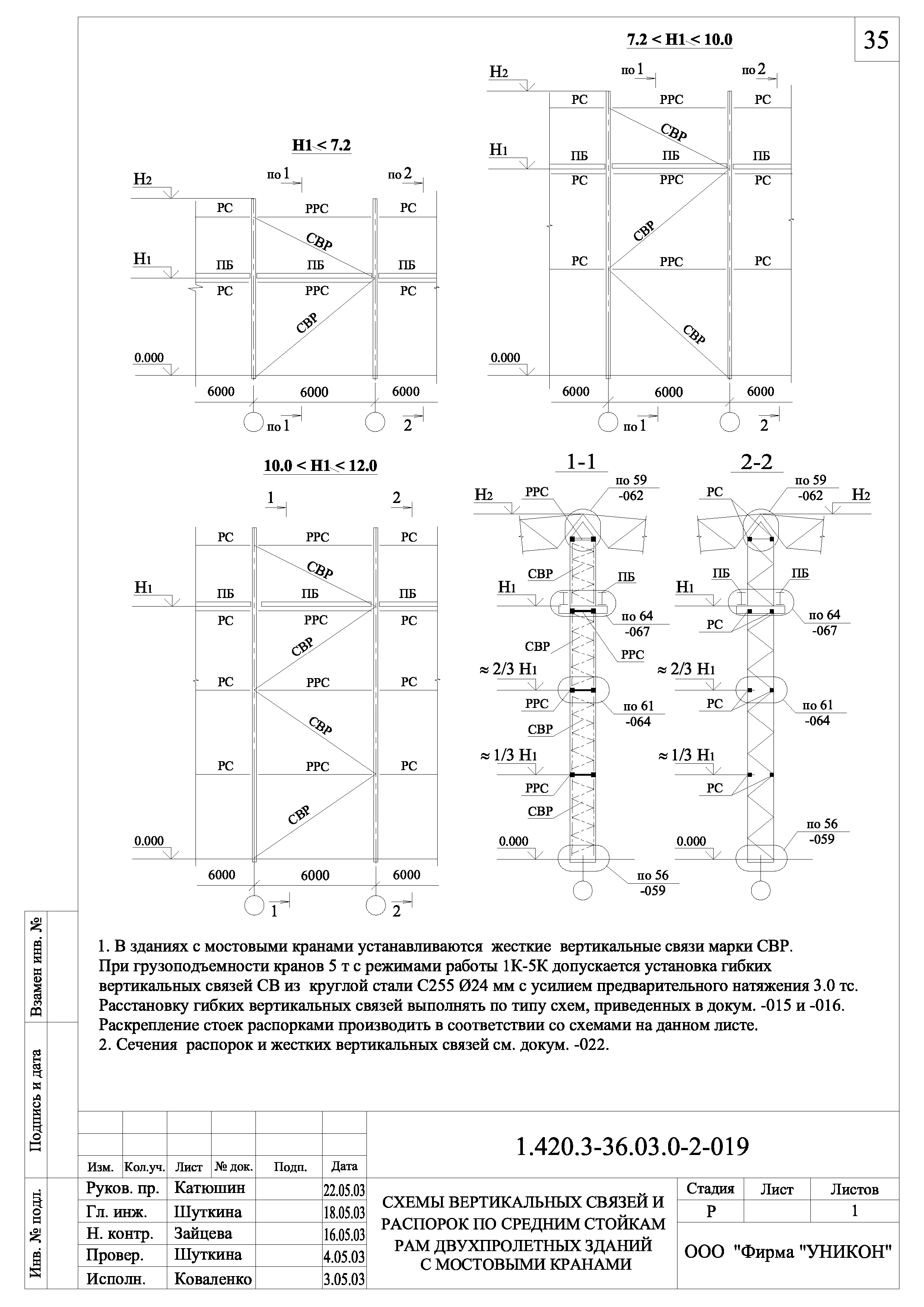 Серия 1.420.3-36.03