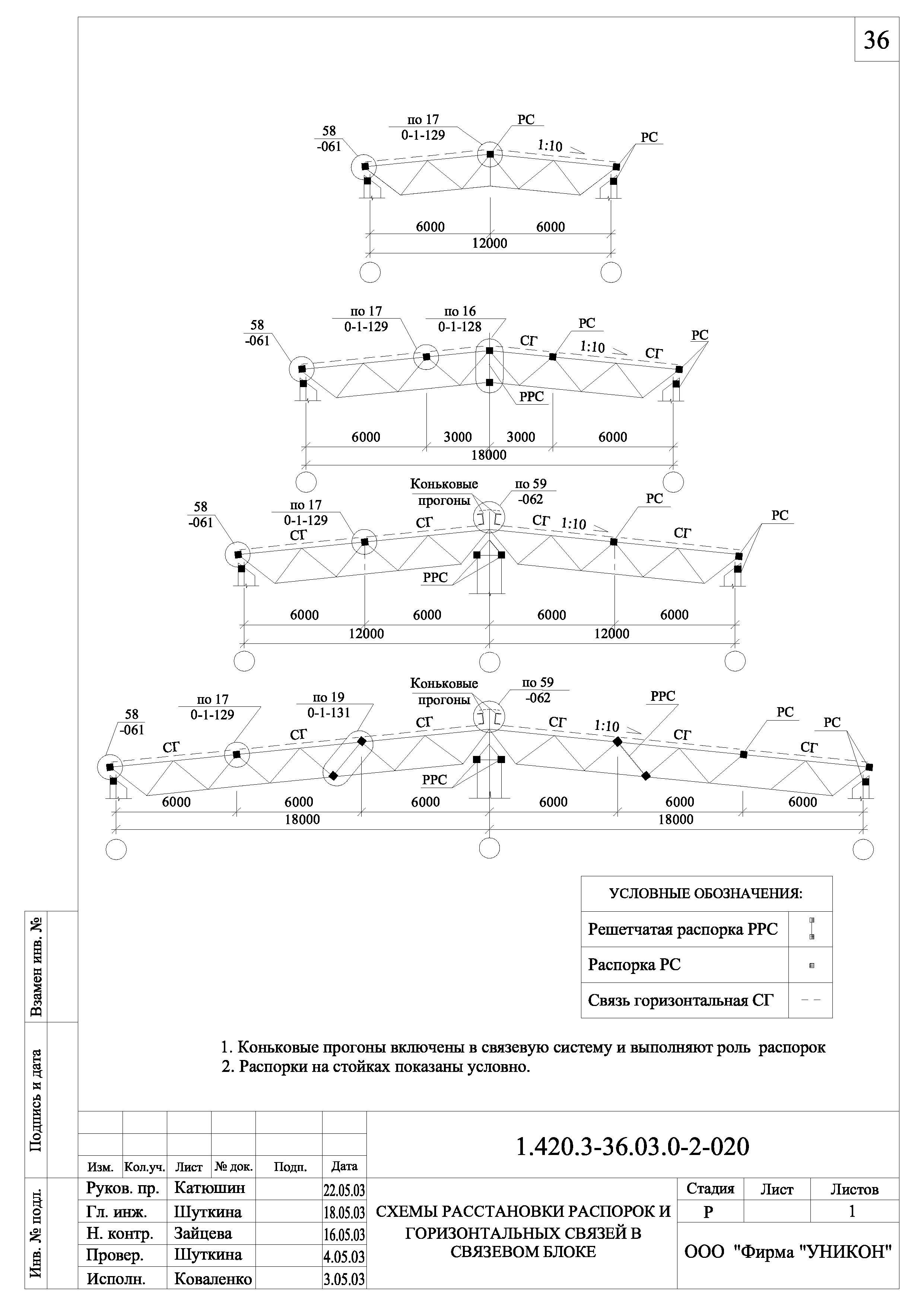 Серия 1.420.3-36.03