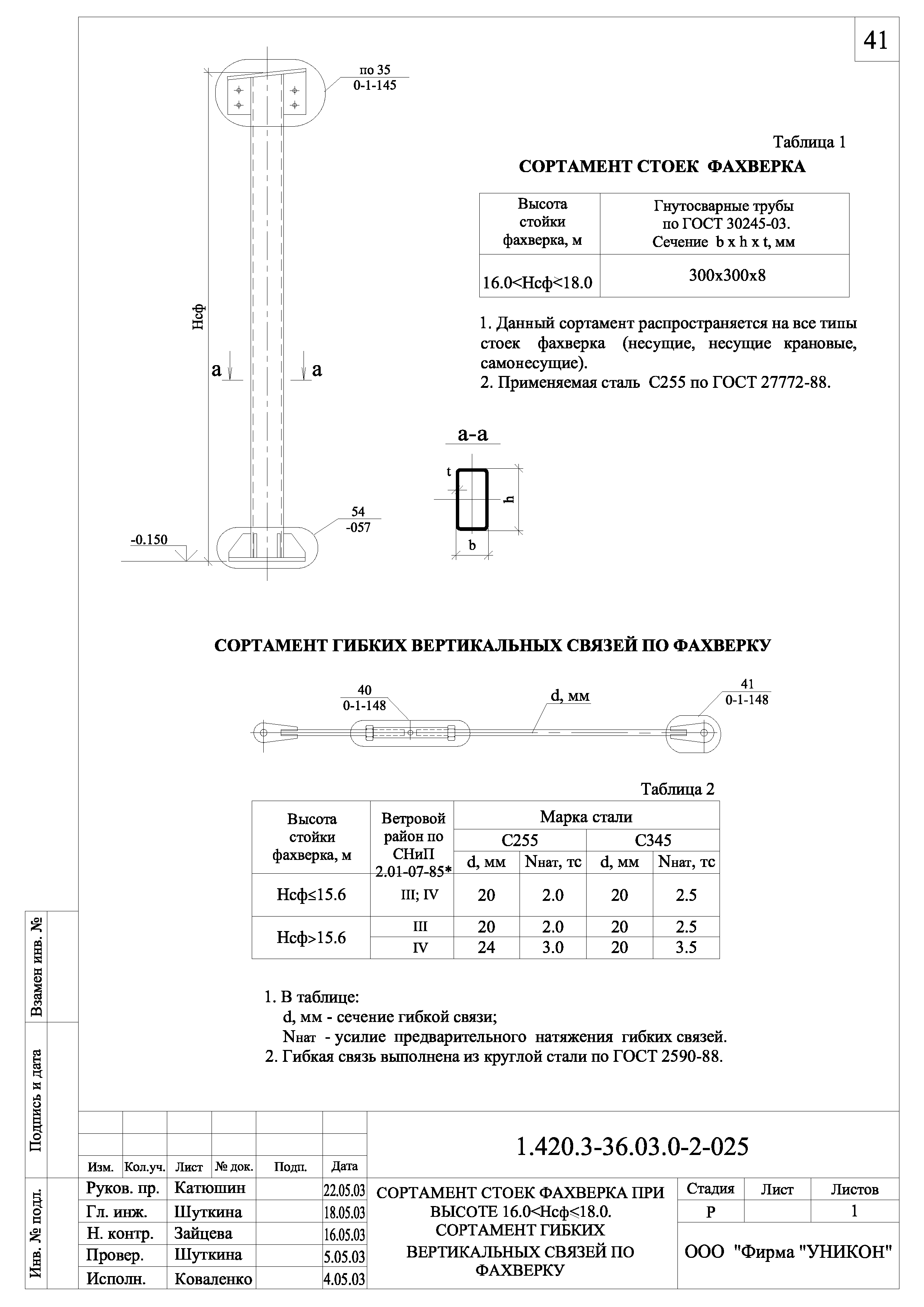 Серия 1.420.3-36.03