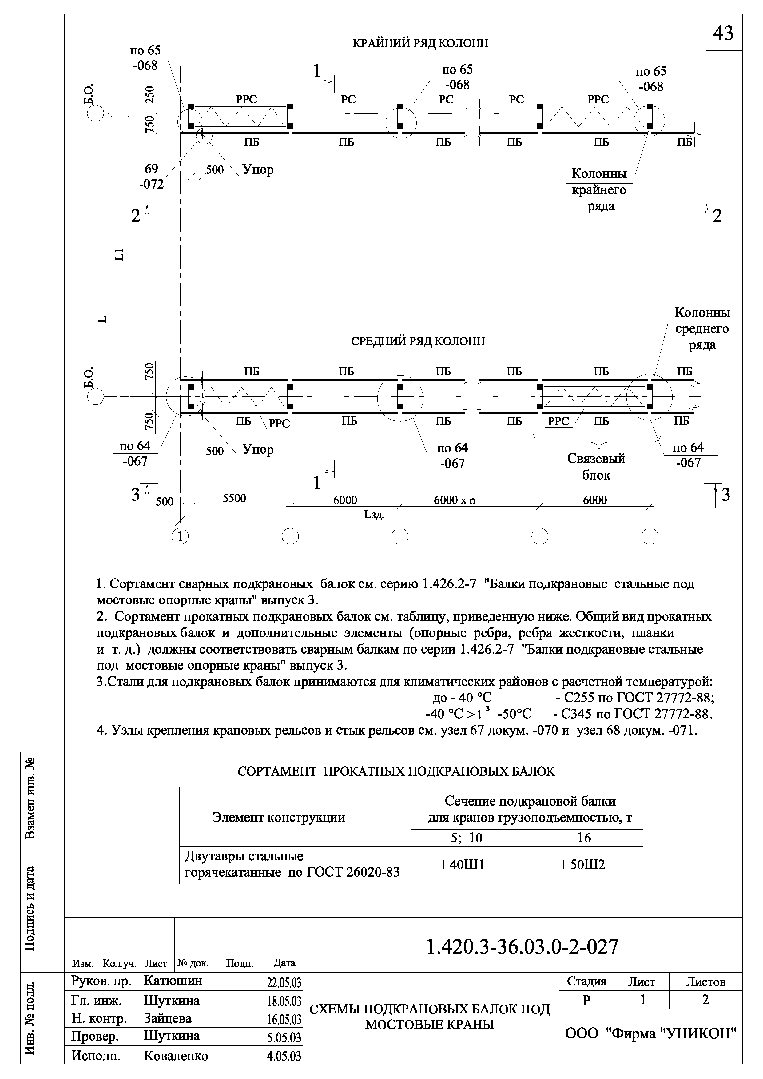 Серия 1.420.3-36.03