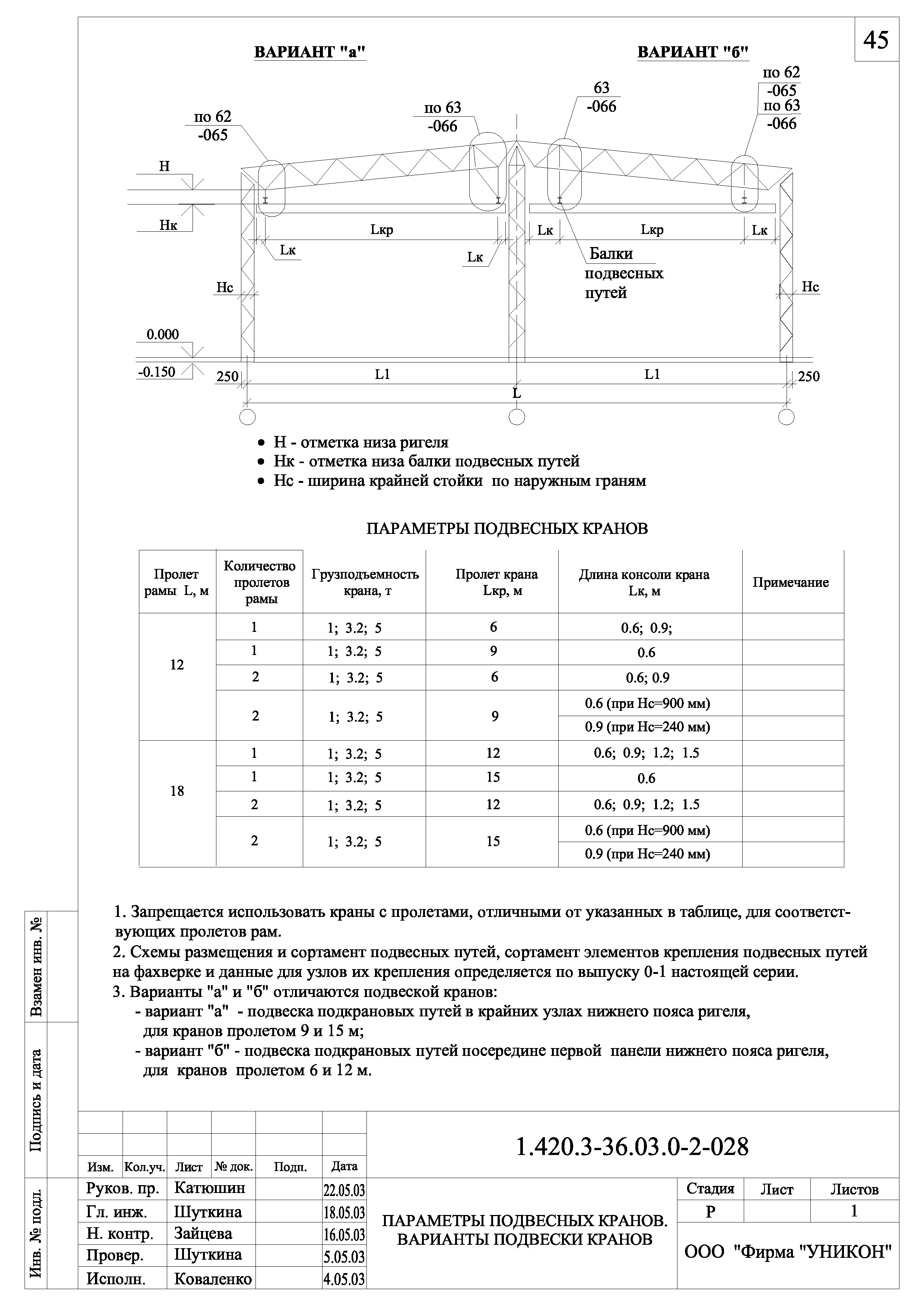 Серия 1.420.3-36.03