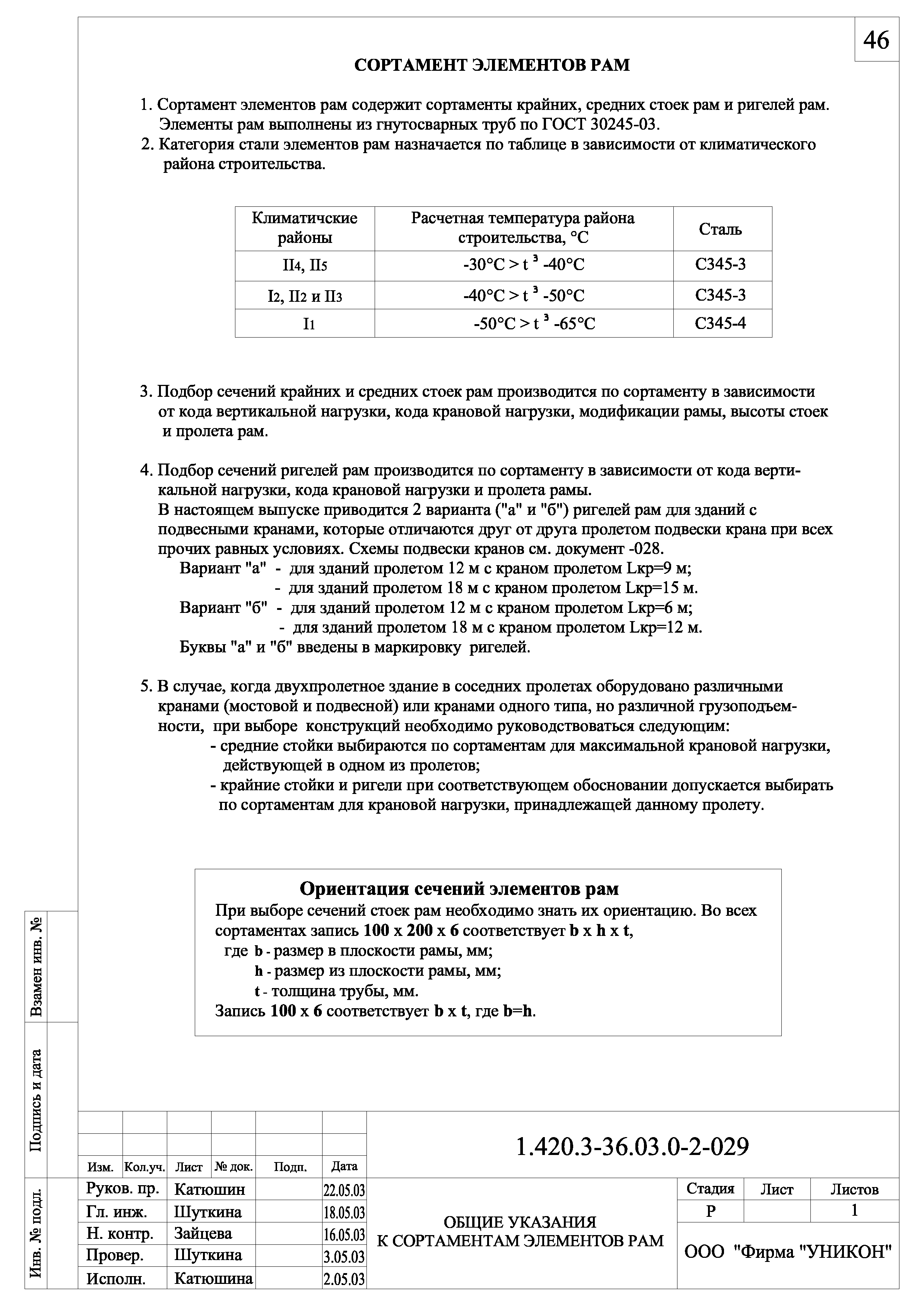 Серия 1.420.3-36.03