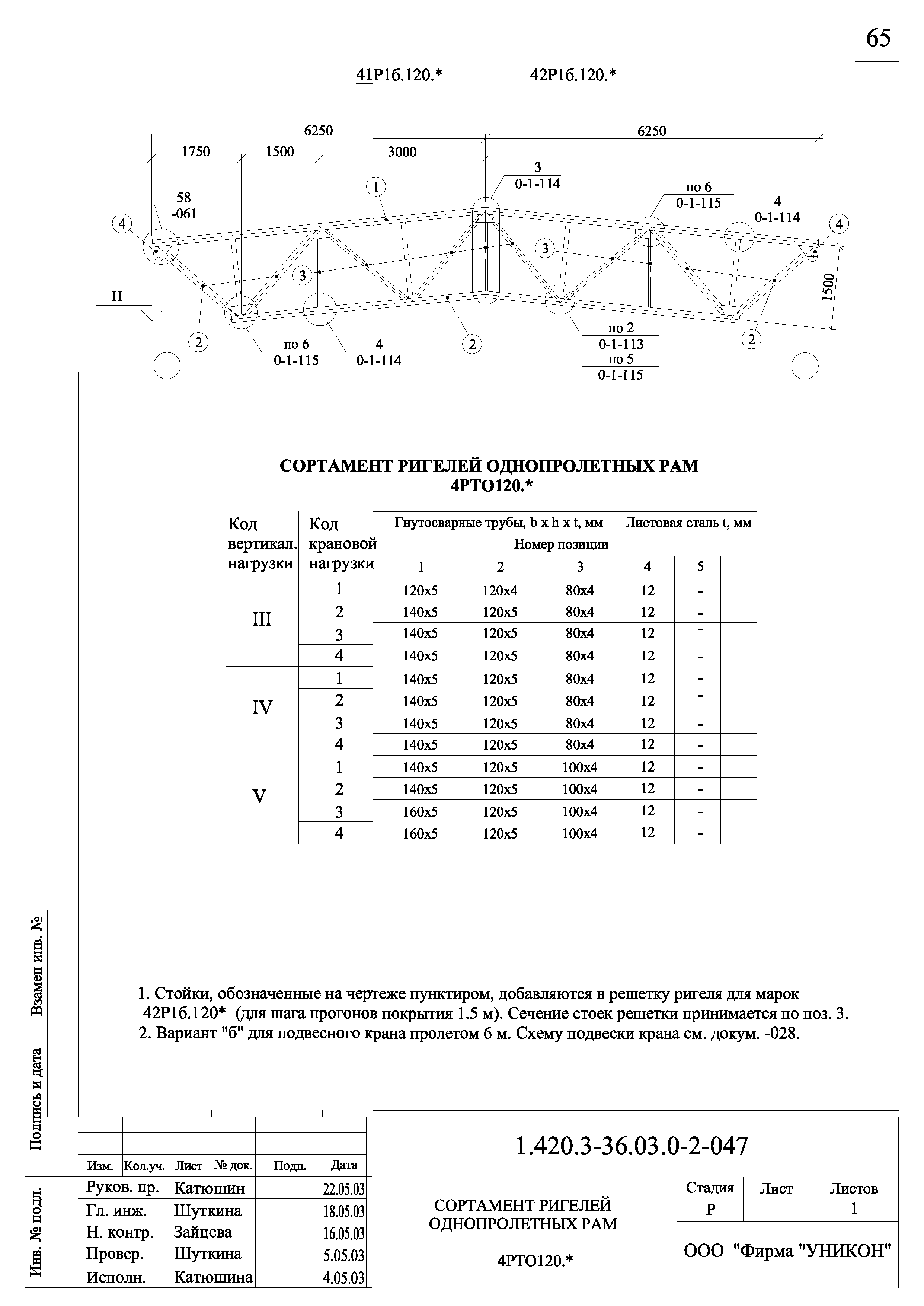 Серия 1.420.3-36.03