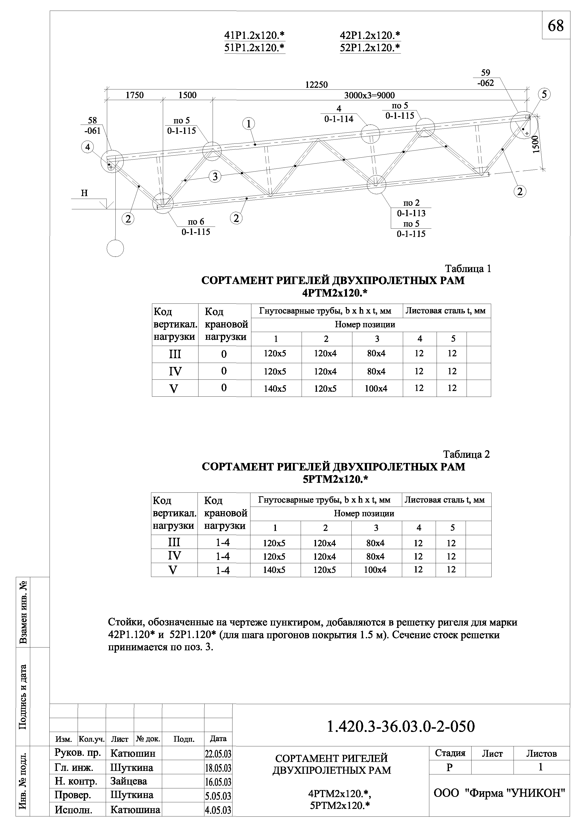 Серия 1.420.3-36.03