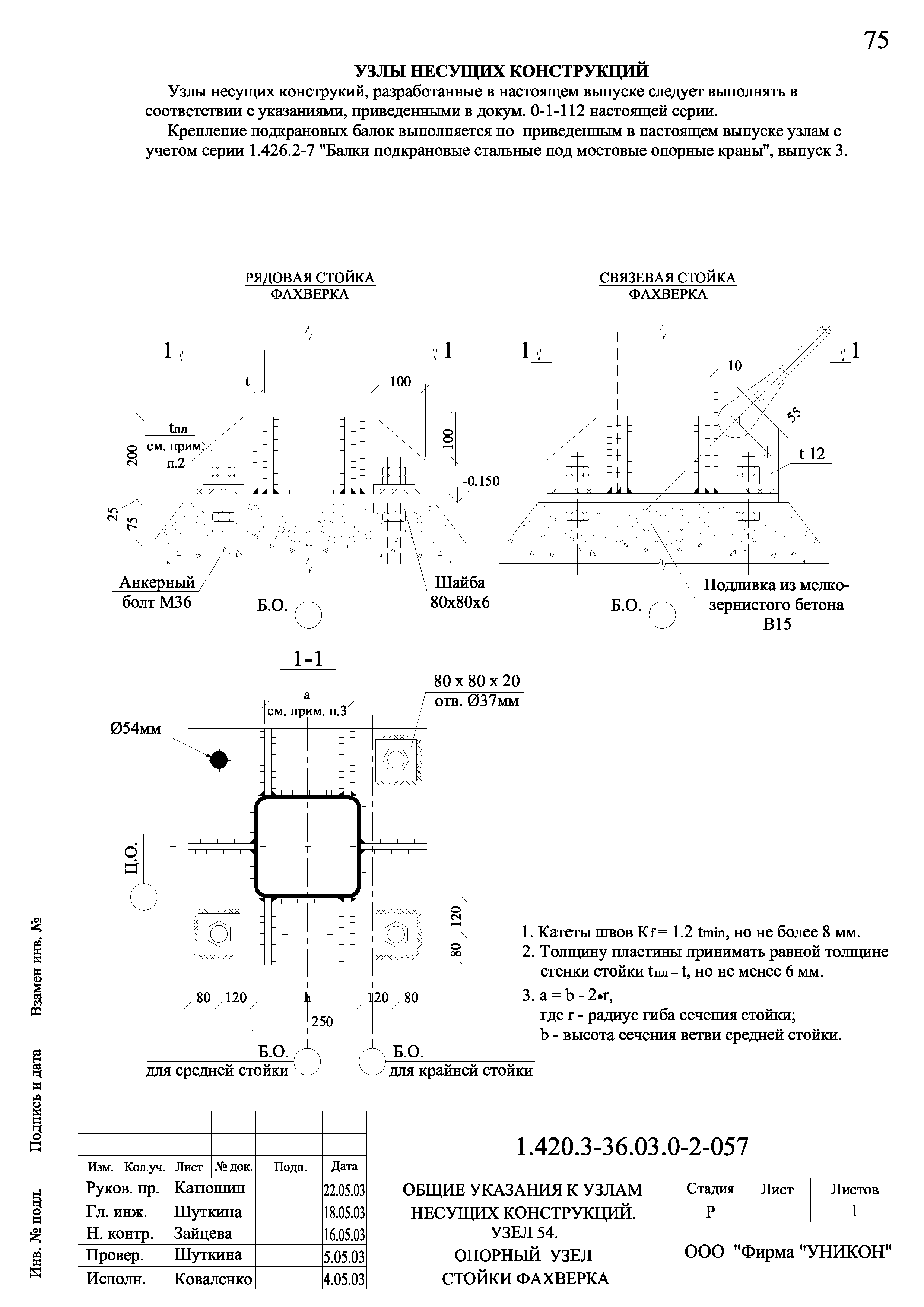 Серия 1.420.3-36.03