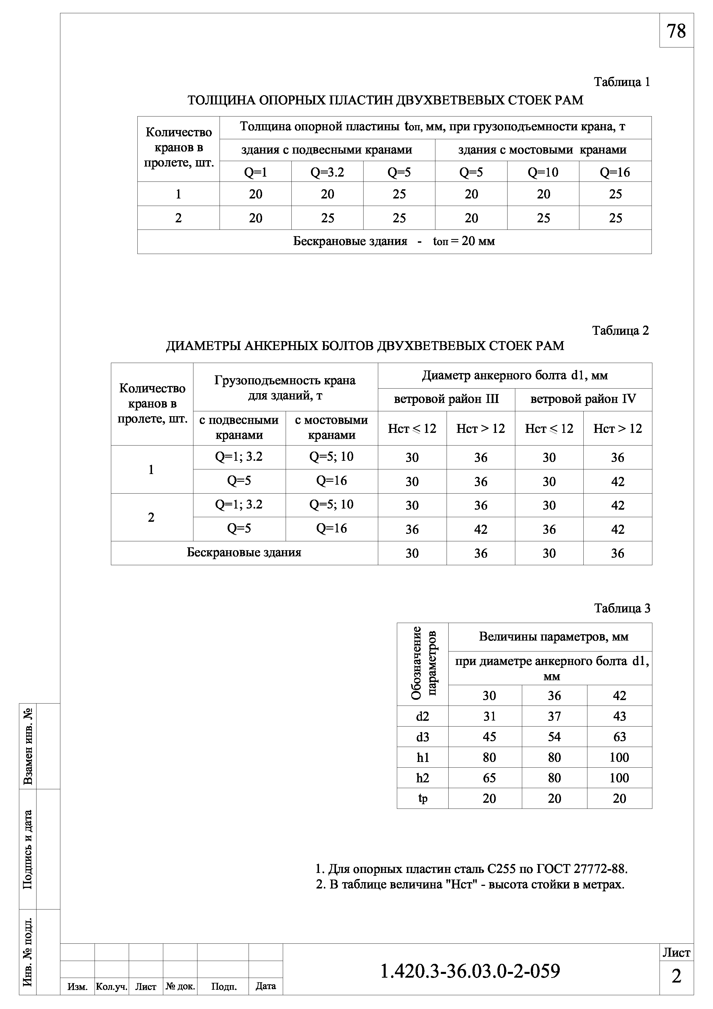 Серия 1.420.3-36.03