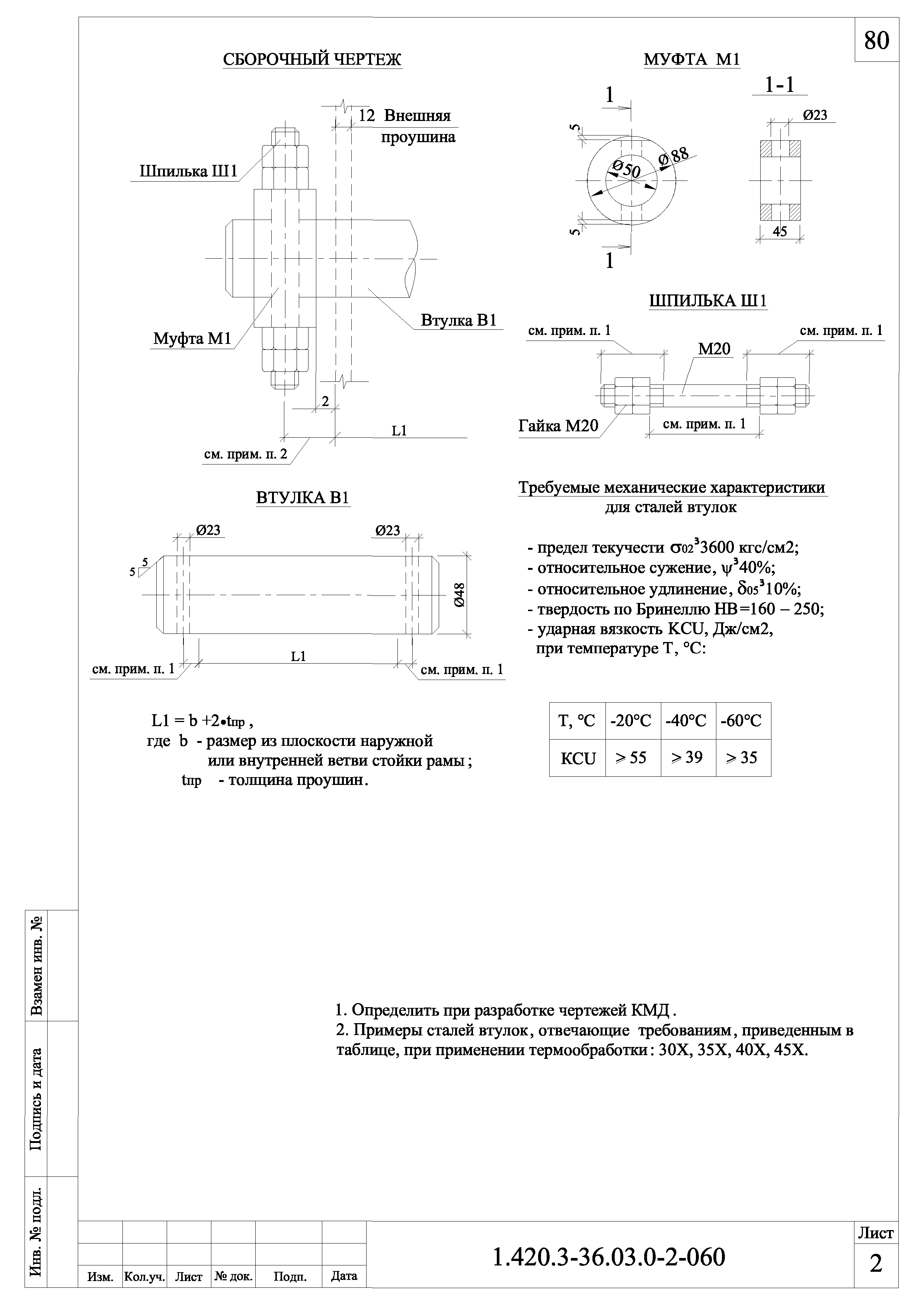 Серия 1.420.3-36.03