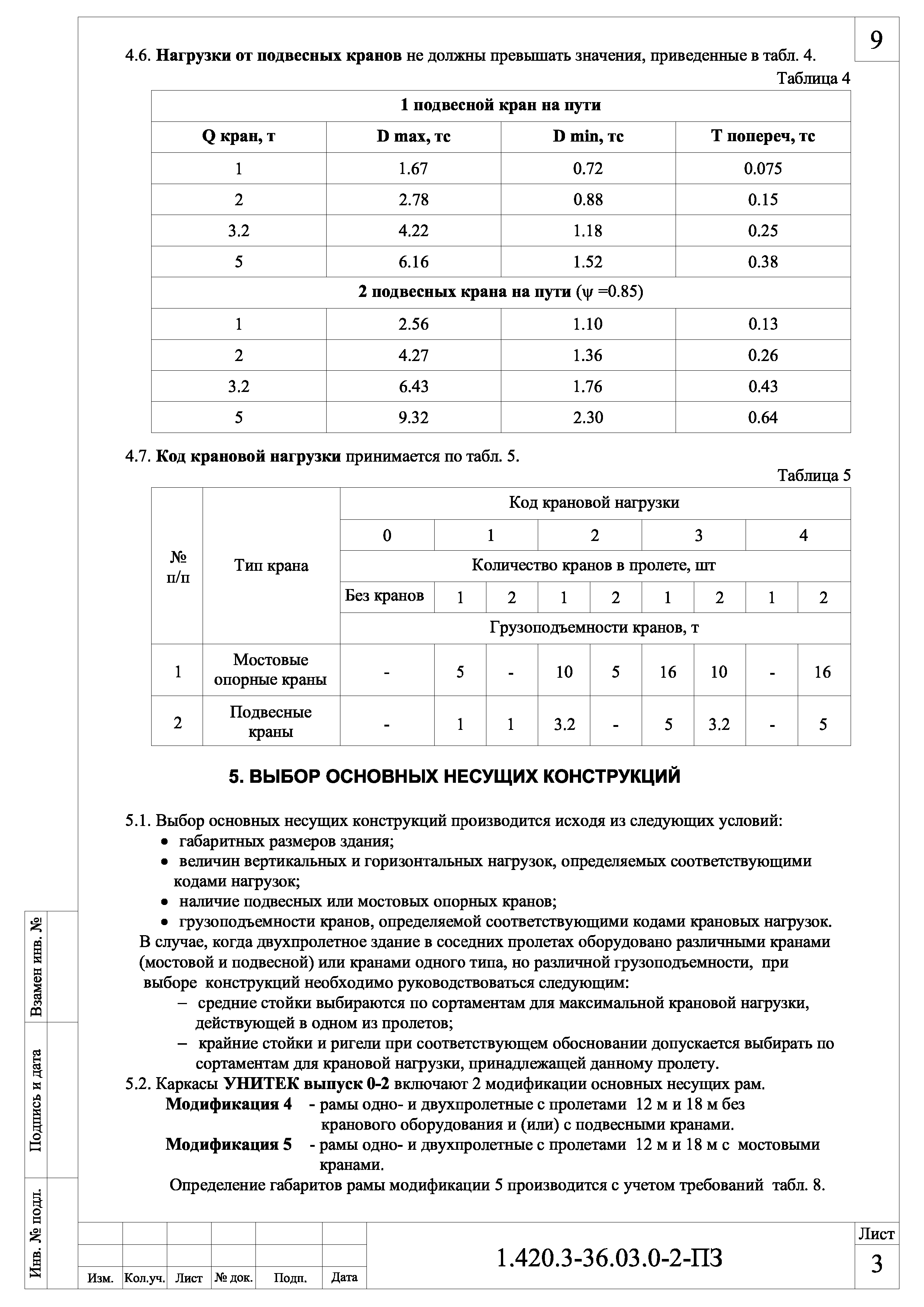 Серия 1.420.3-36.03