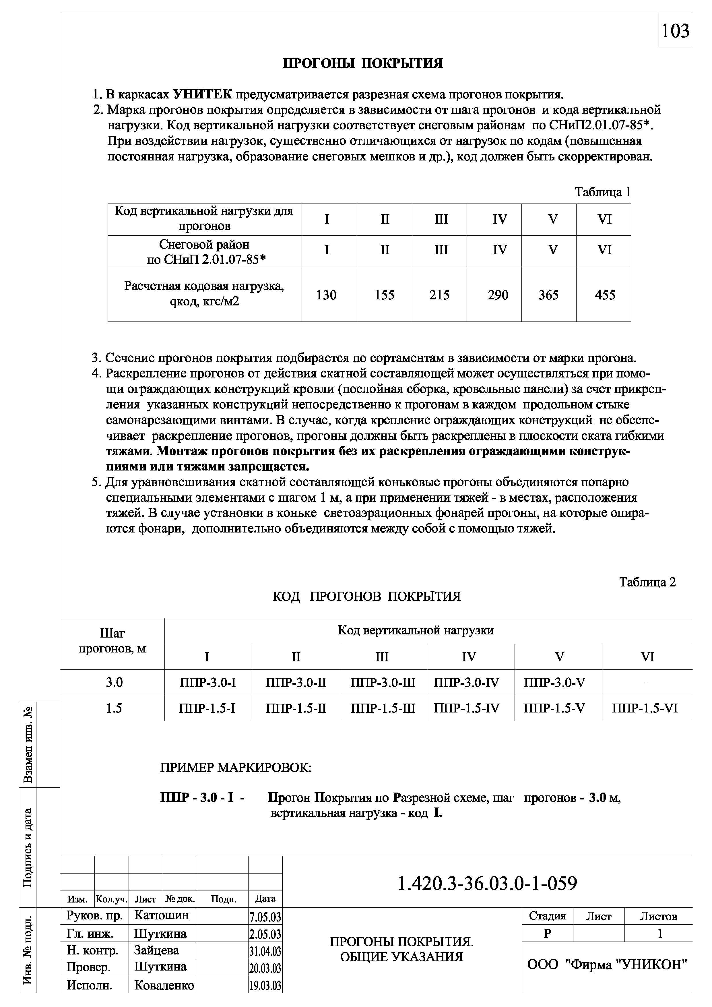 Серия 1.420.3-36.03