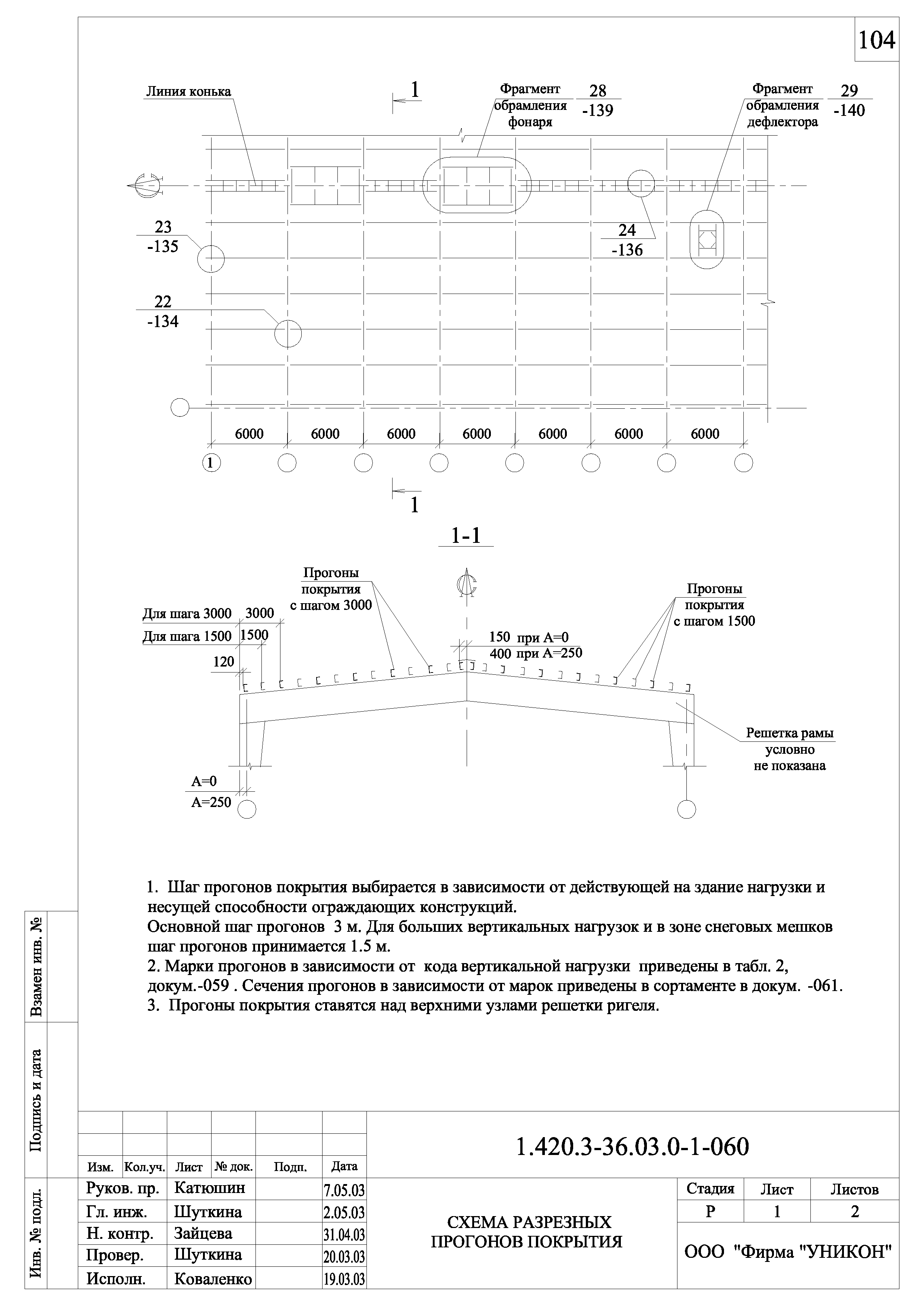 Серия 1.420.3-36.03