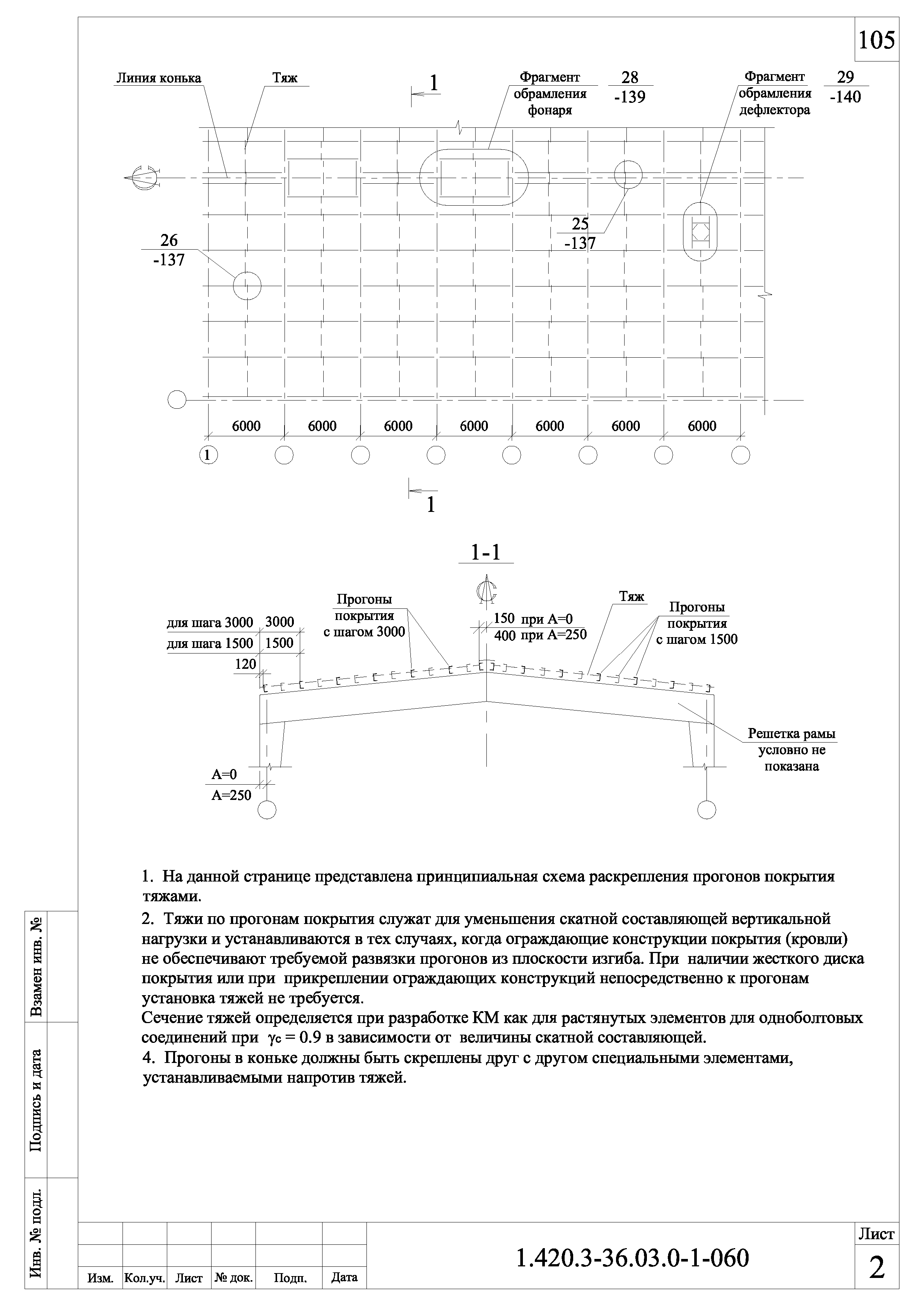 Серия 1.420.3-36.03