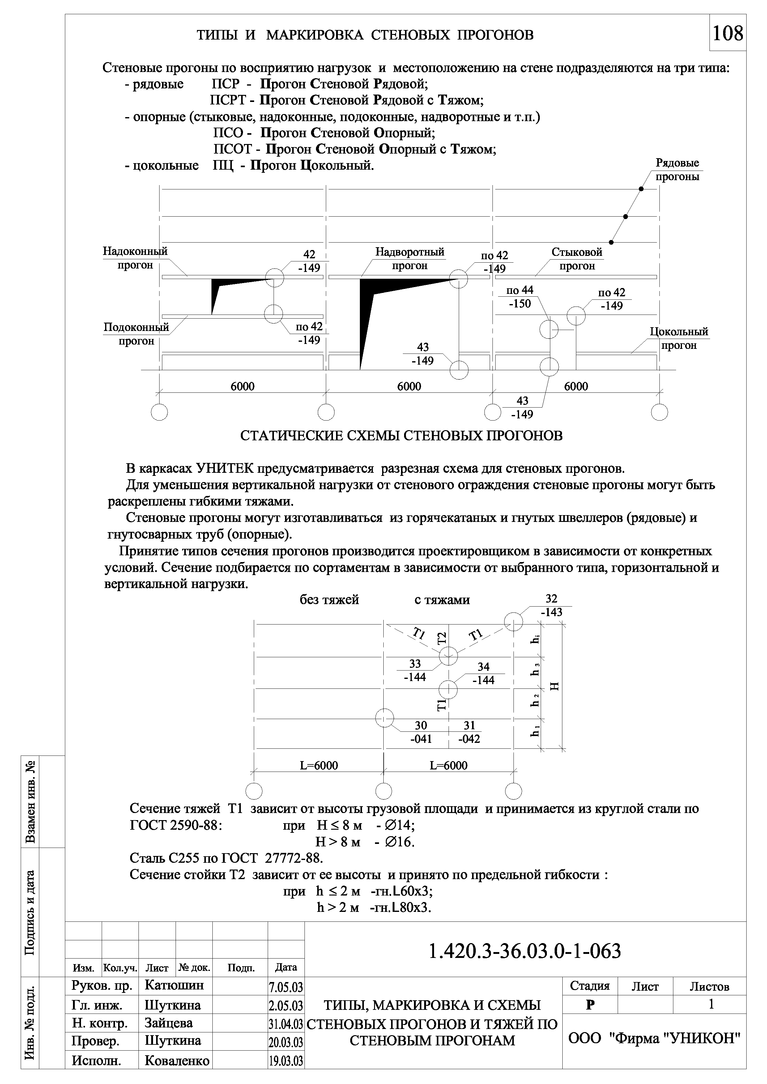 Серия 1.420.3-36.03