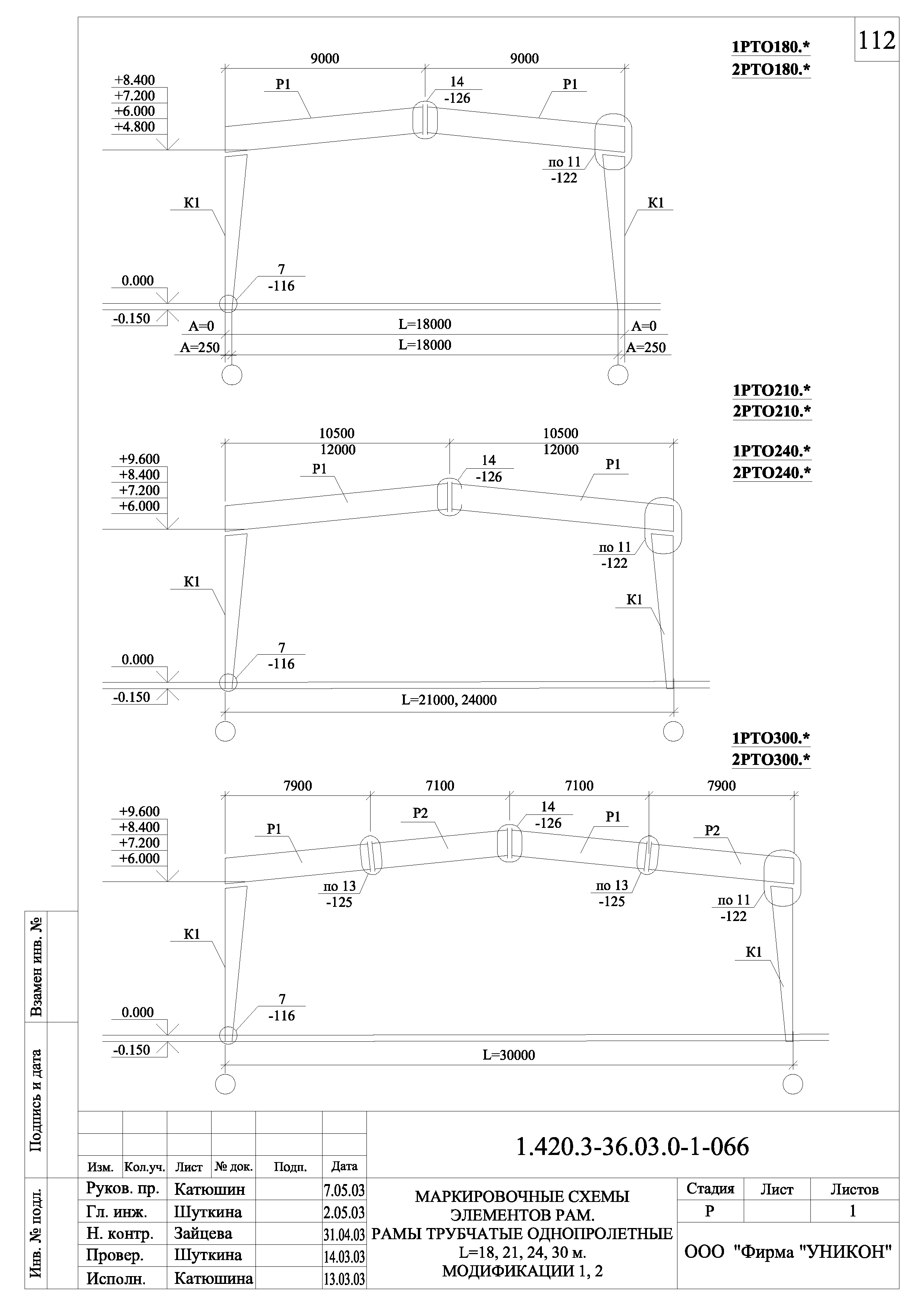 Серия 1.420.3-36.03