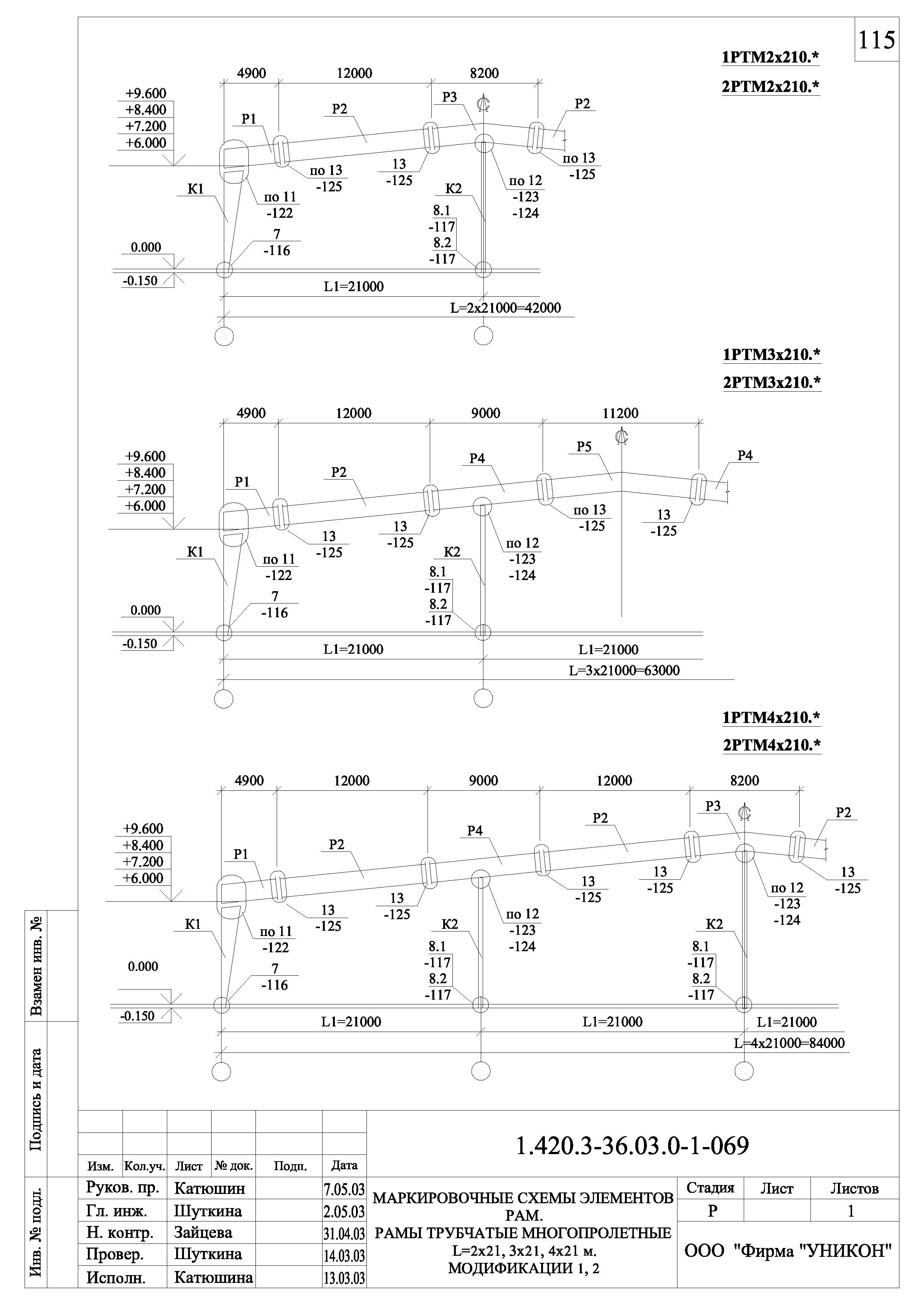 Серия 1.420.3-36.03