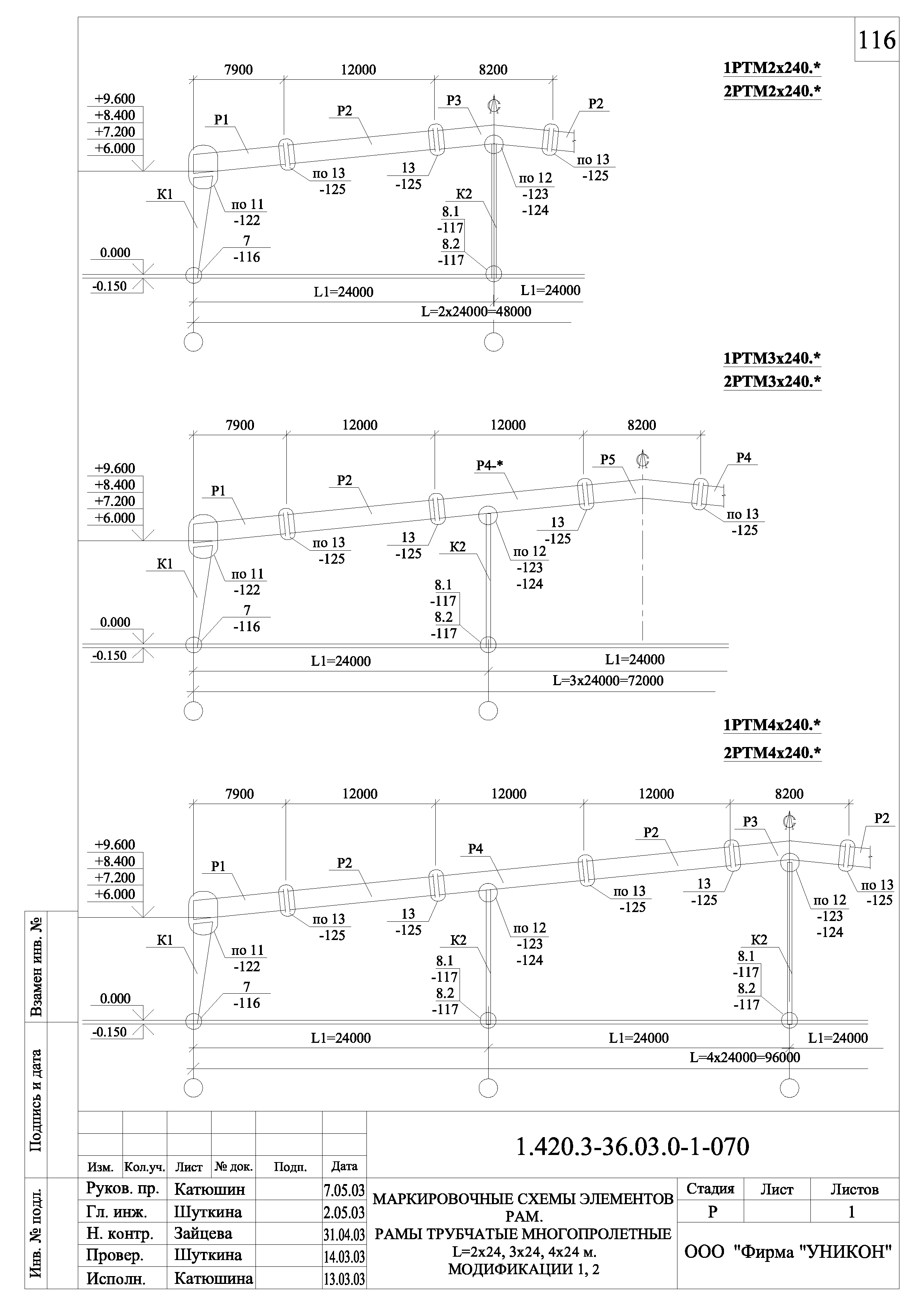 Серия 1.420.3-36.03