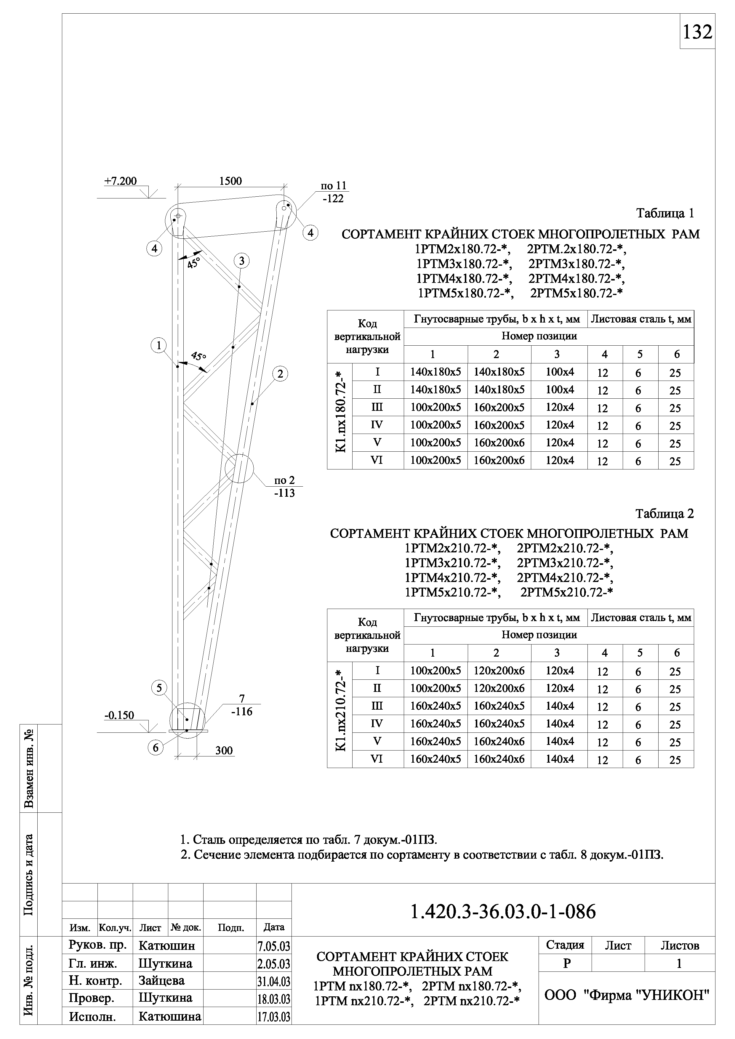 Серия 1.420.3-36.03