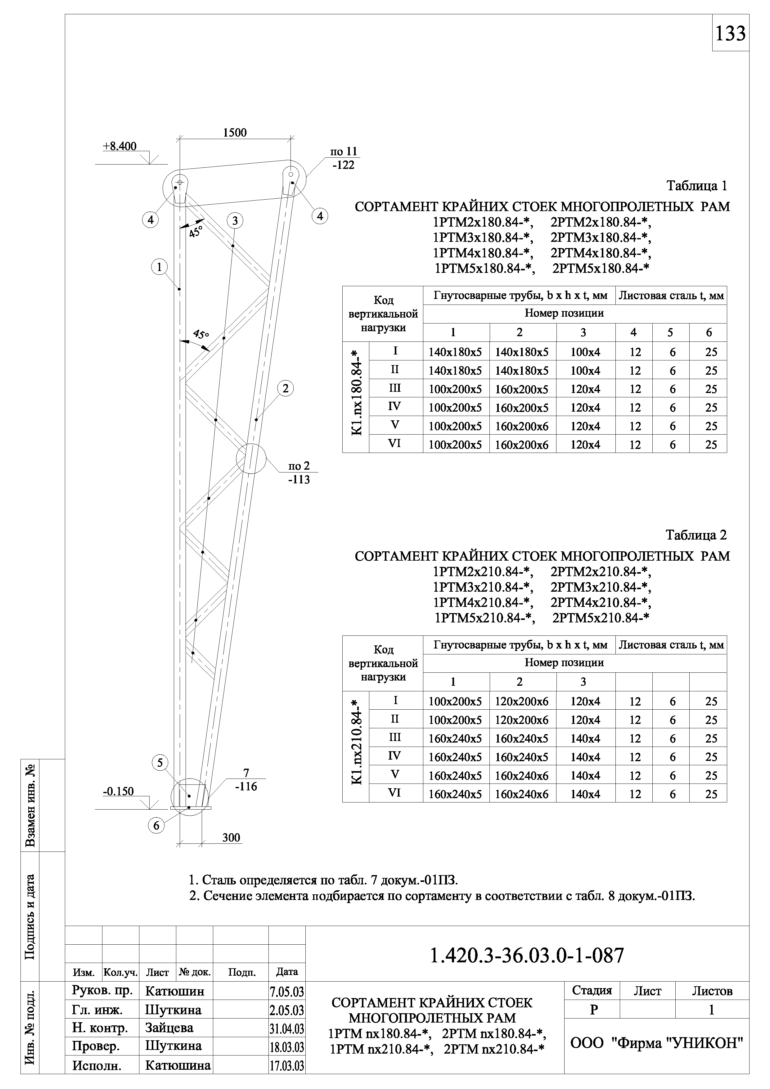 Серия 1.420.3-36.03