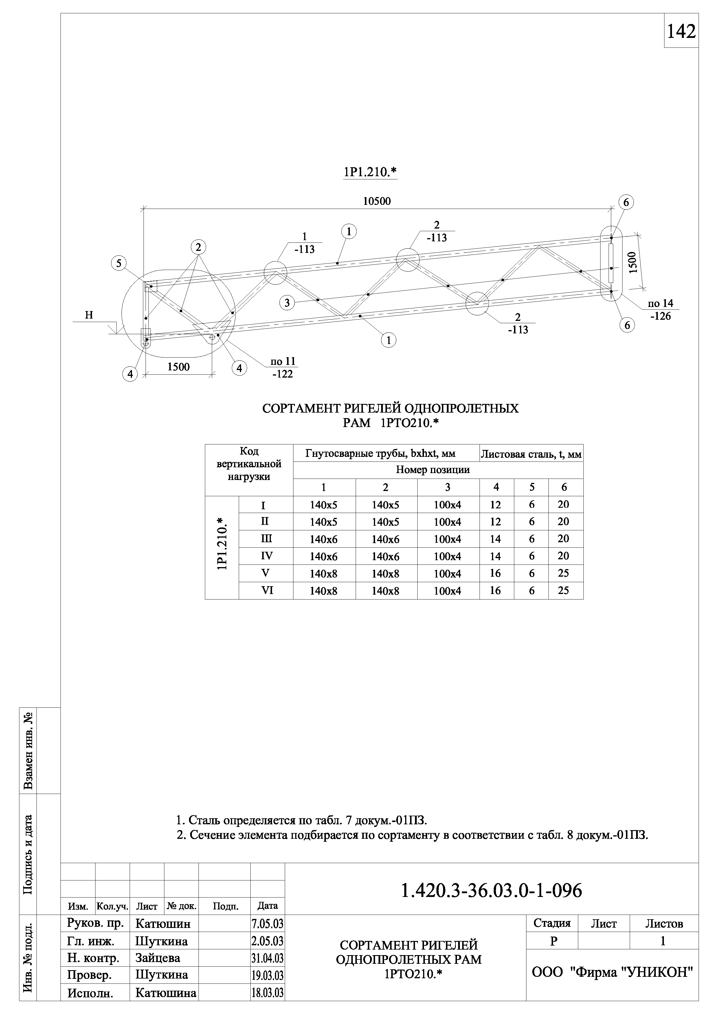 Серия 1.420.3-36.03