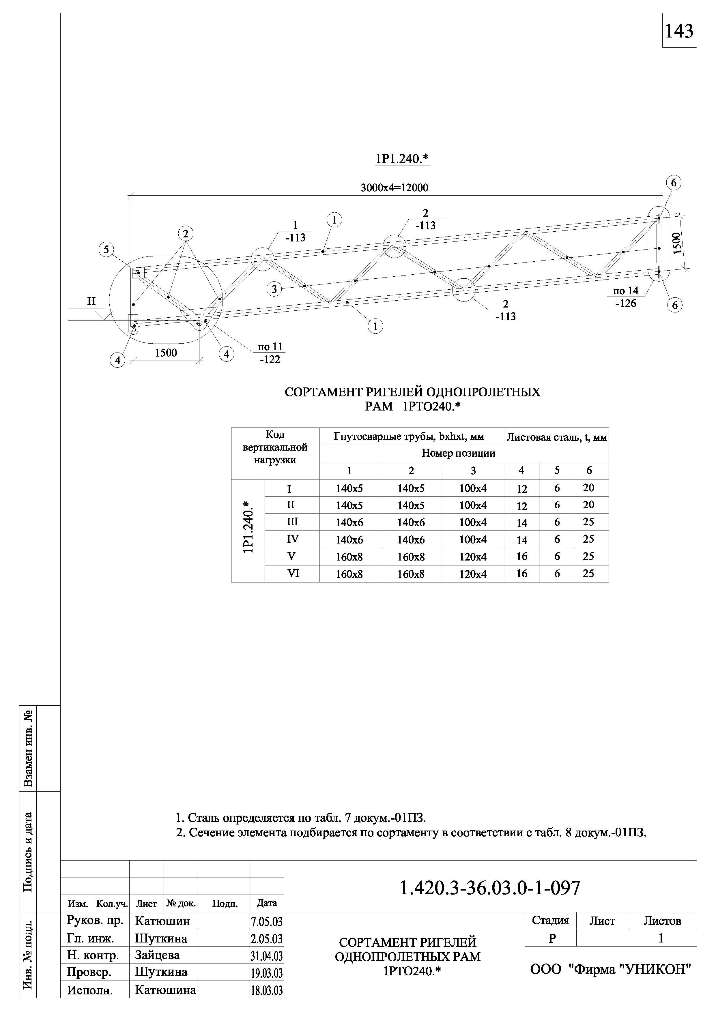 Серия 1.420.3-36.03