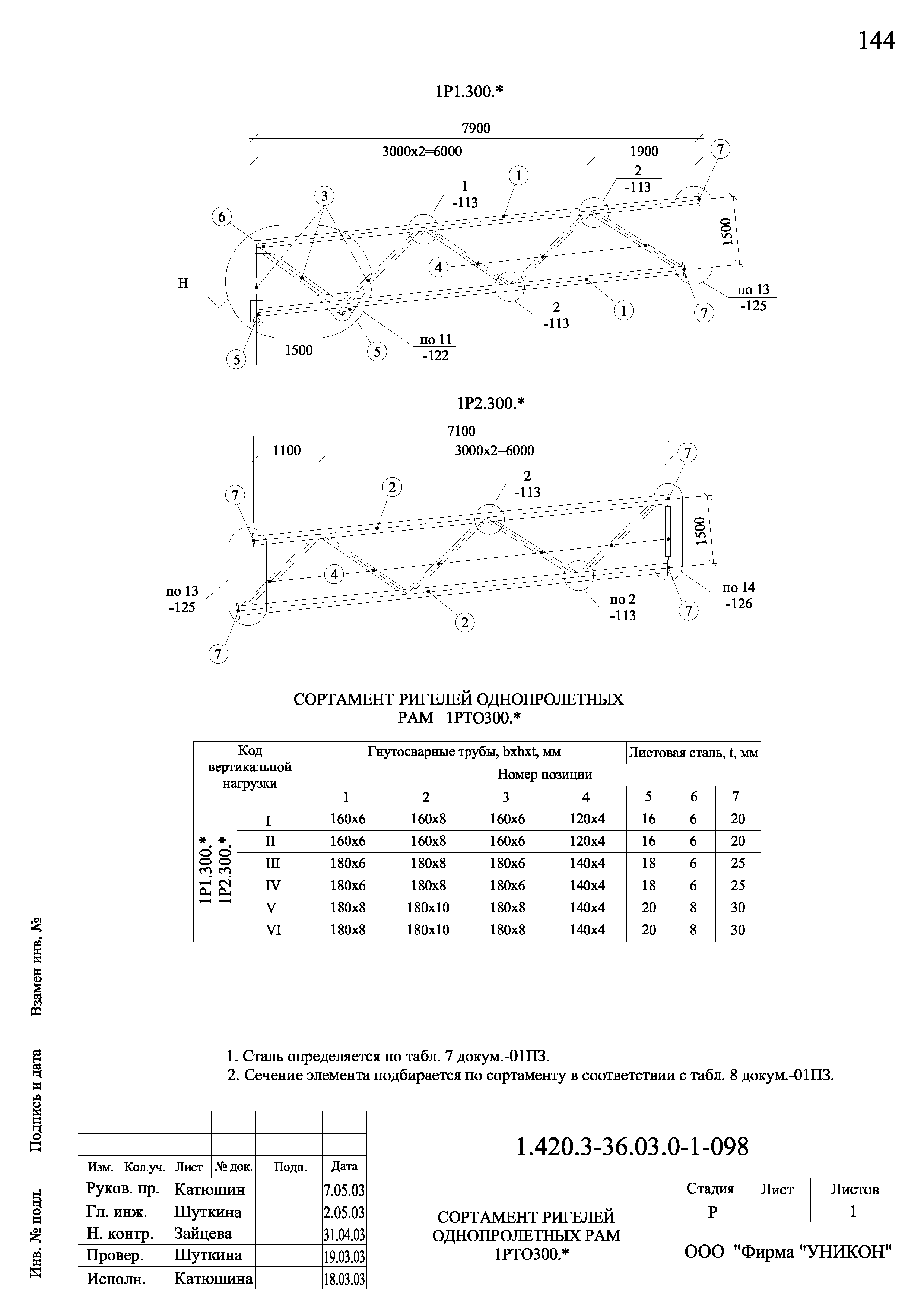 Серия 1.420.3-36.03