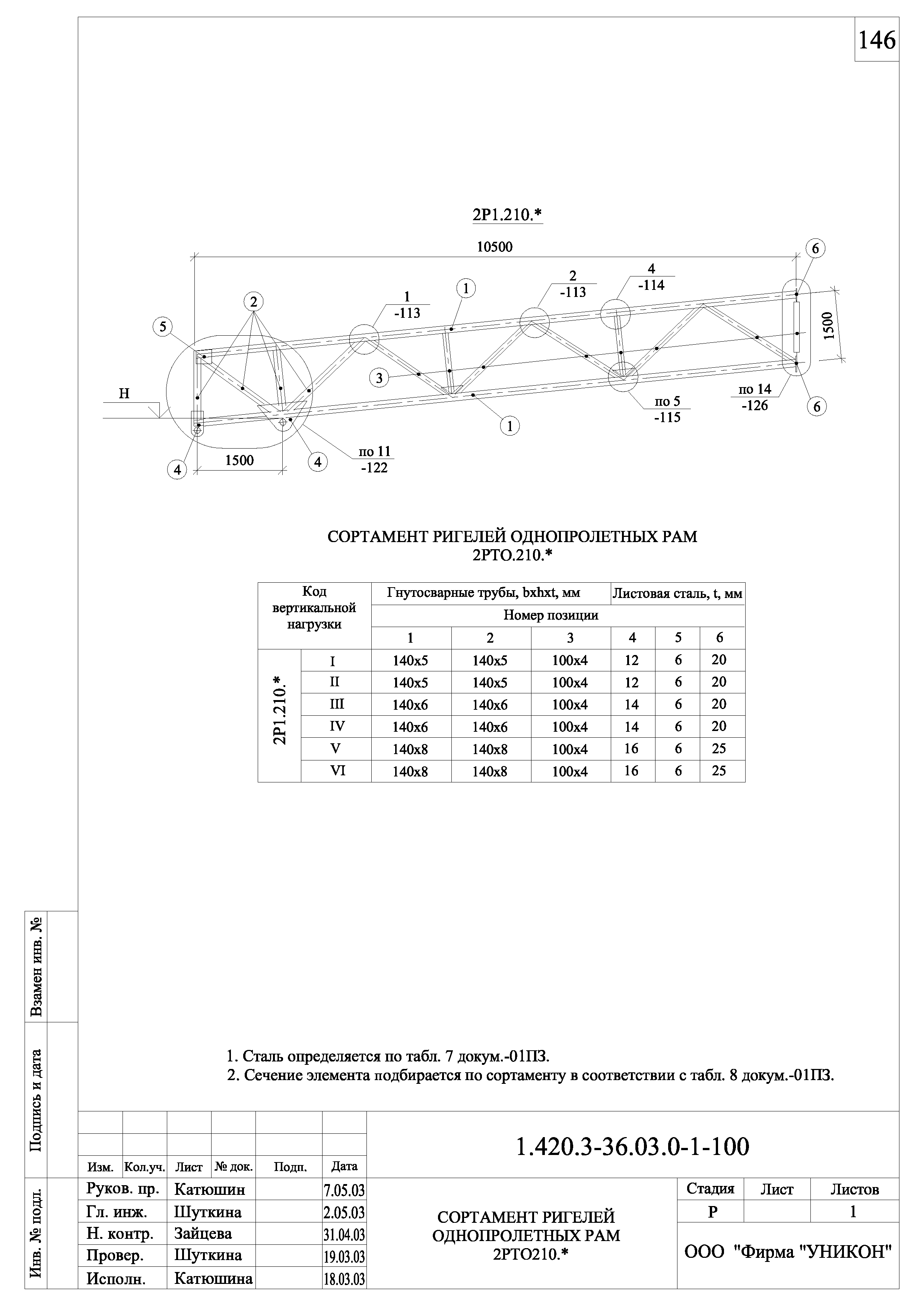 Серия 1.420.3-36.03