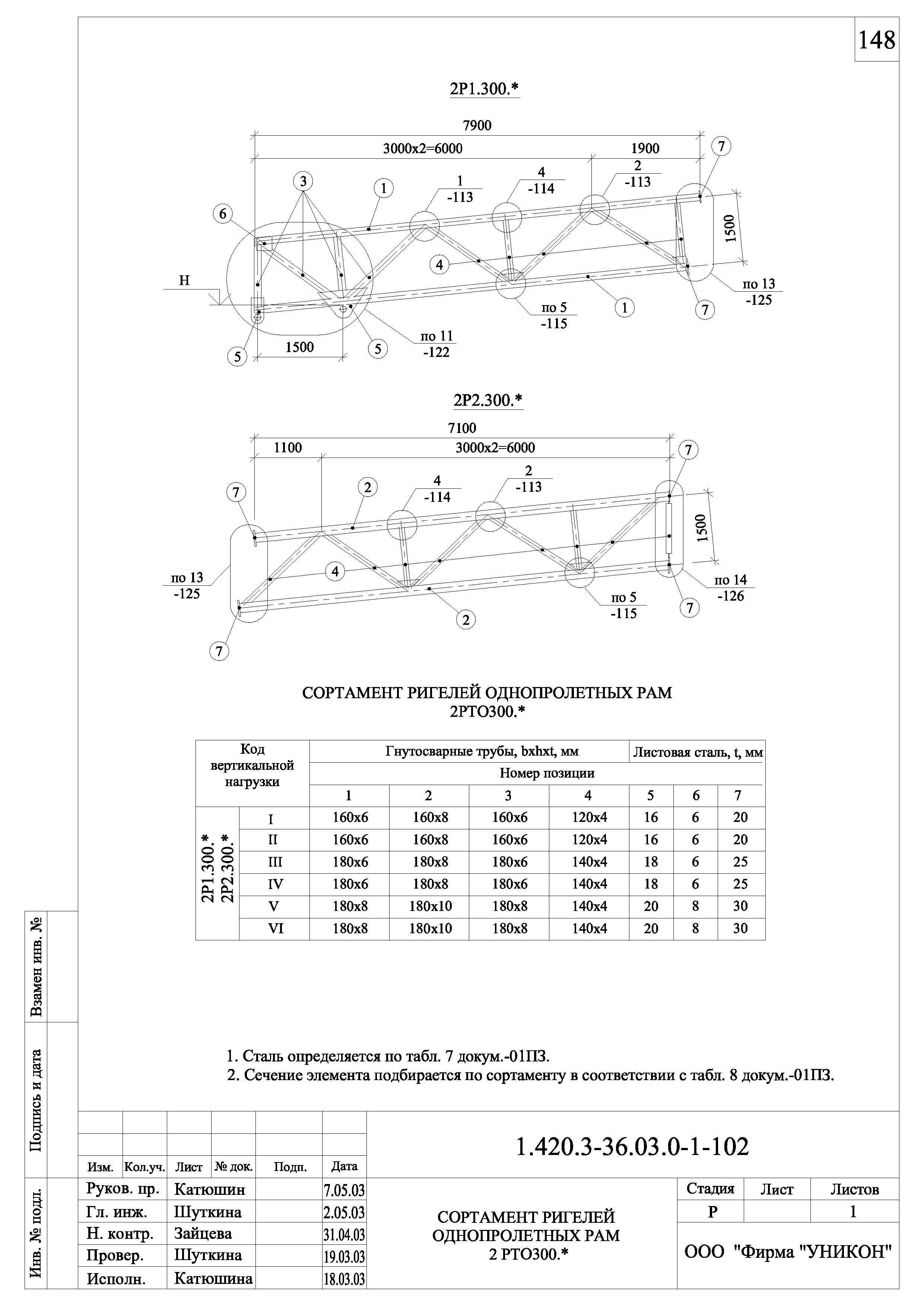 Серия 1.420.3-36.03