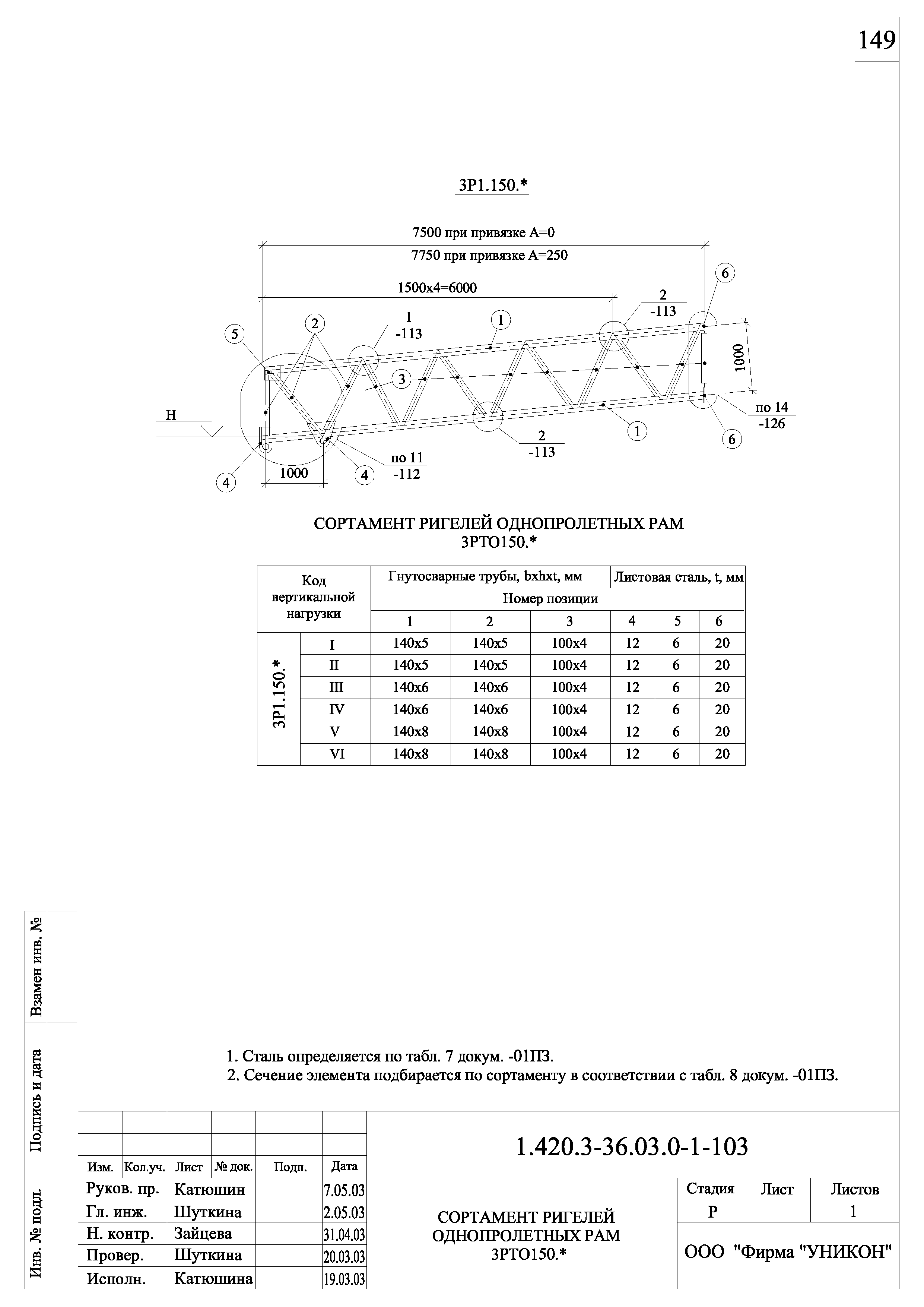 Серия 1.420.3-36.03