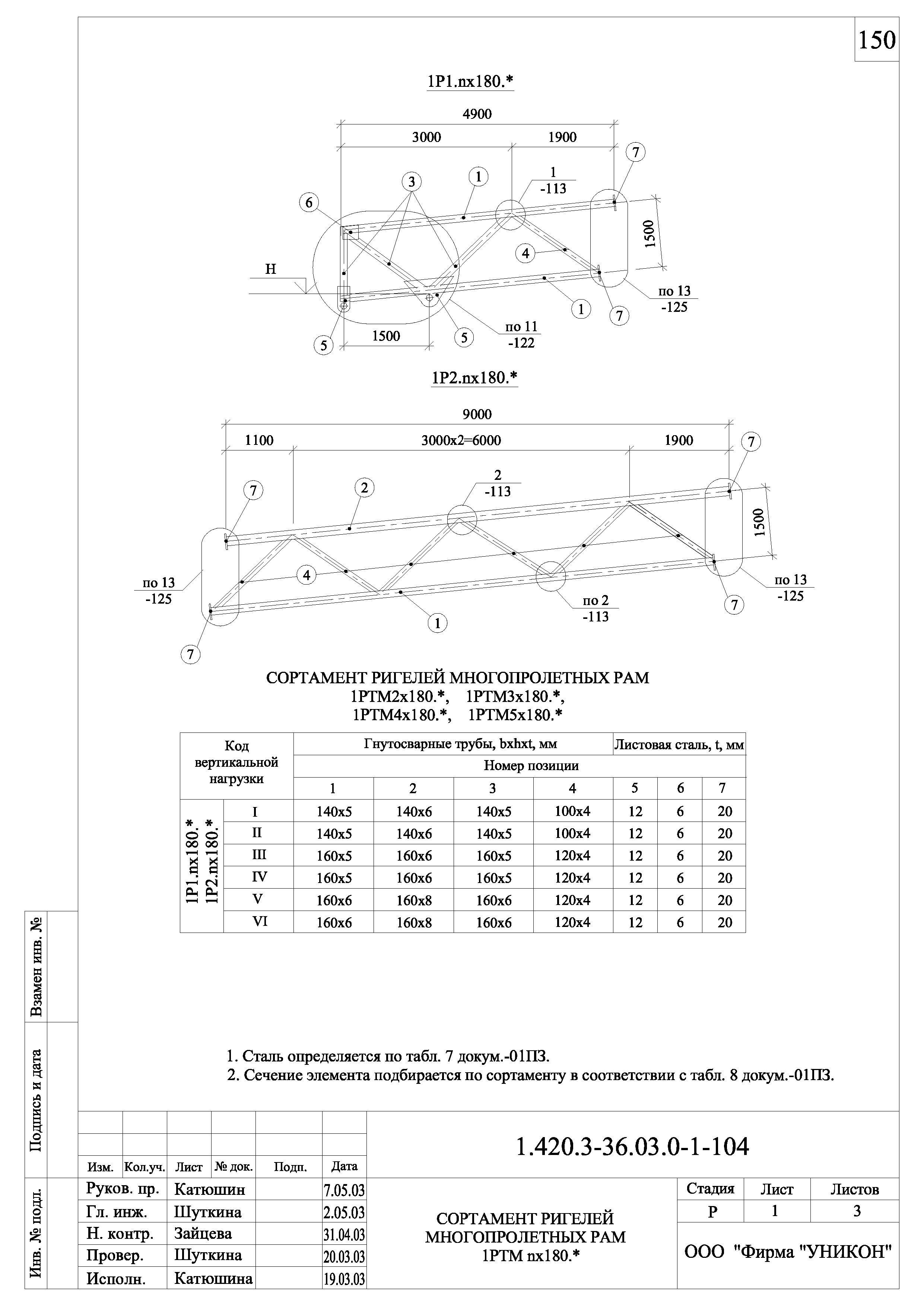 Серия 1.420.3-36.03