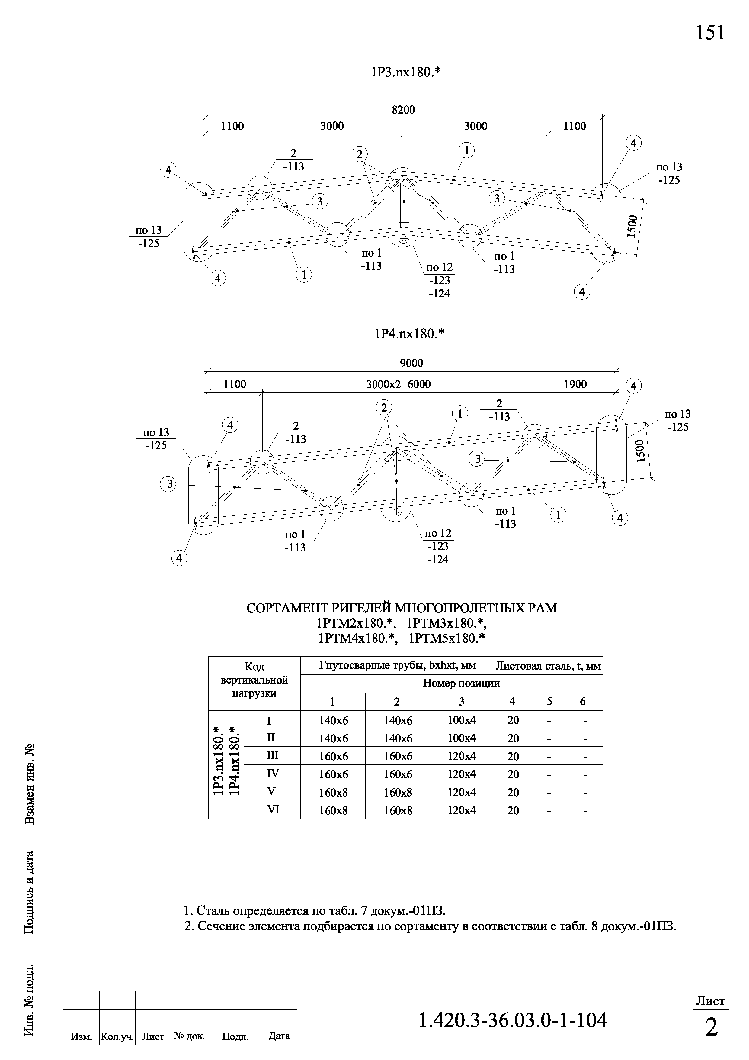 Серия 1.420.3-36.03