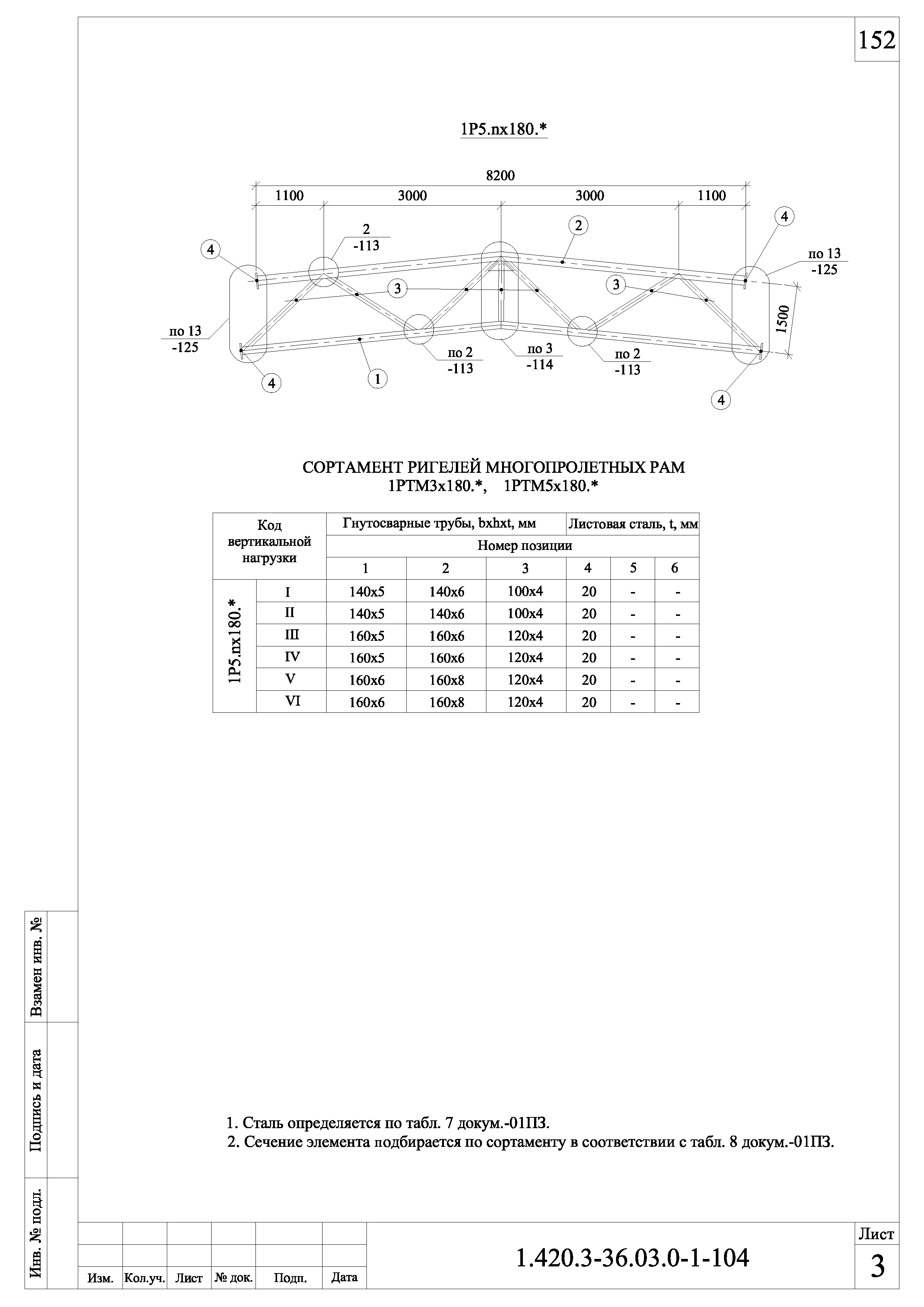 Серия 1.420.3-36.03