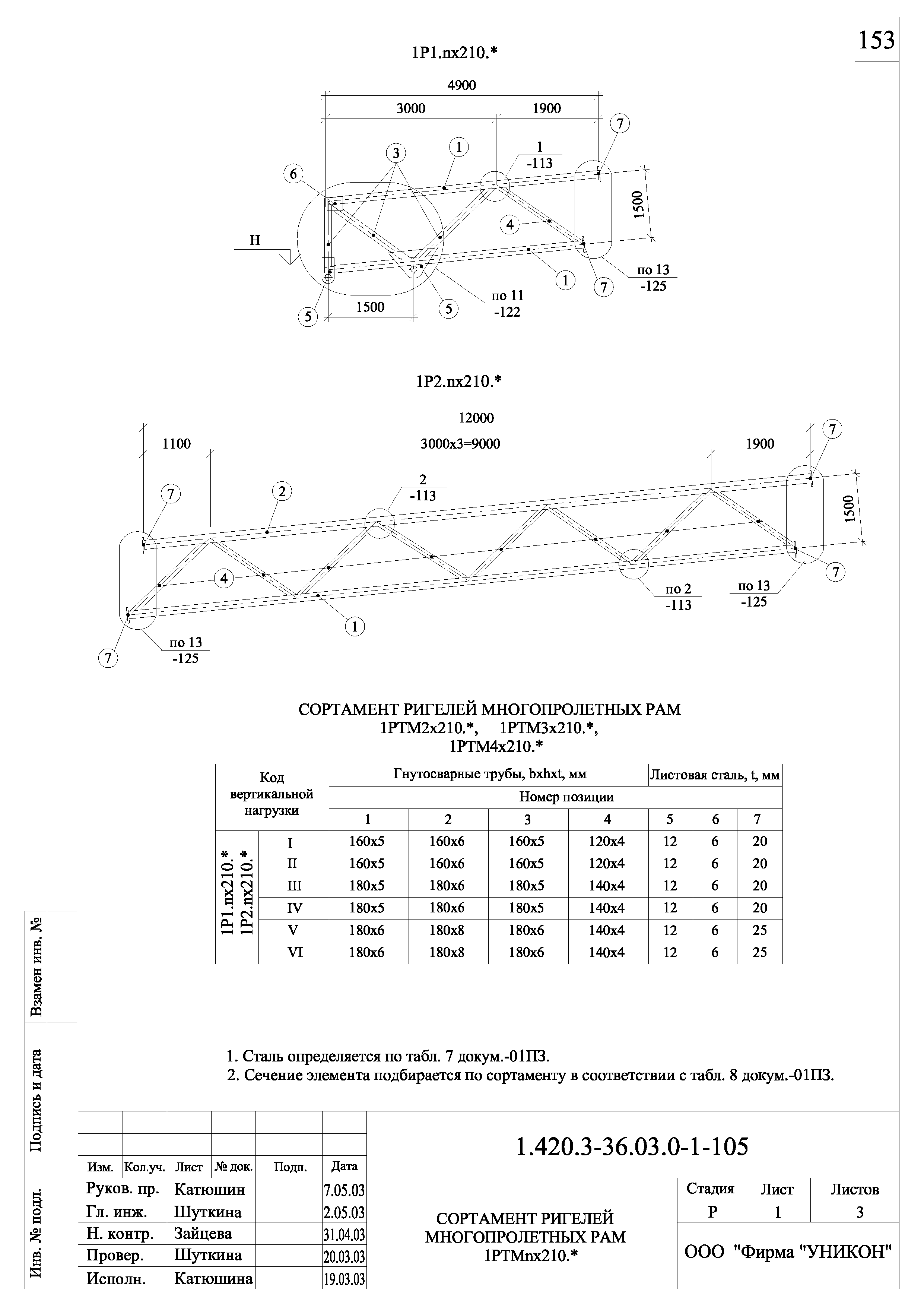 Серия 1.420.3-36.03