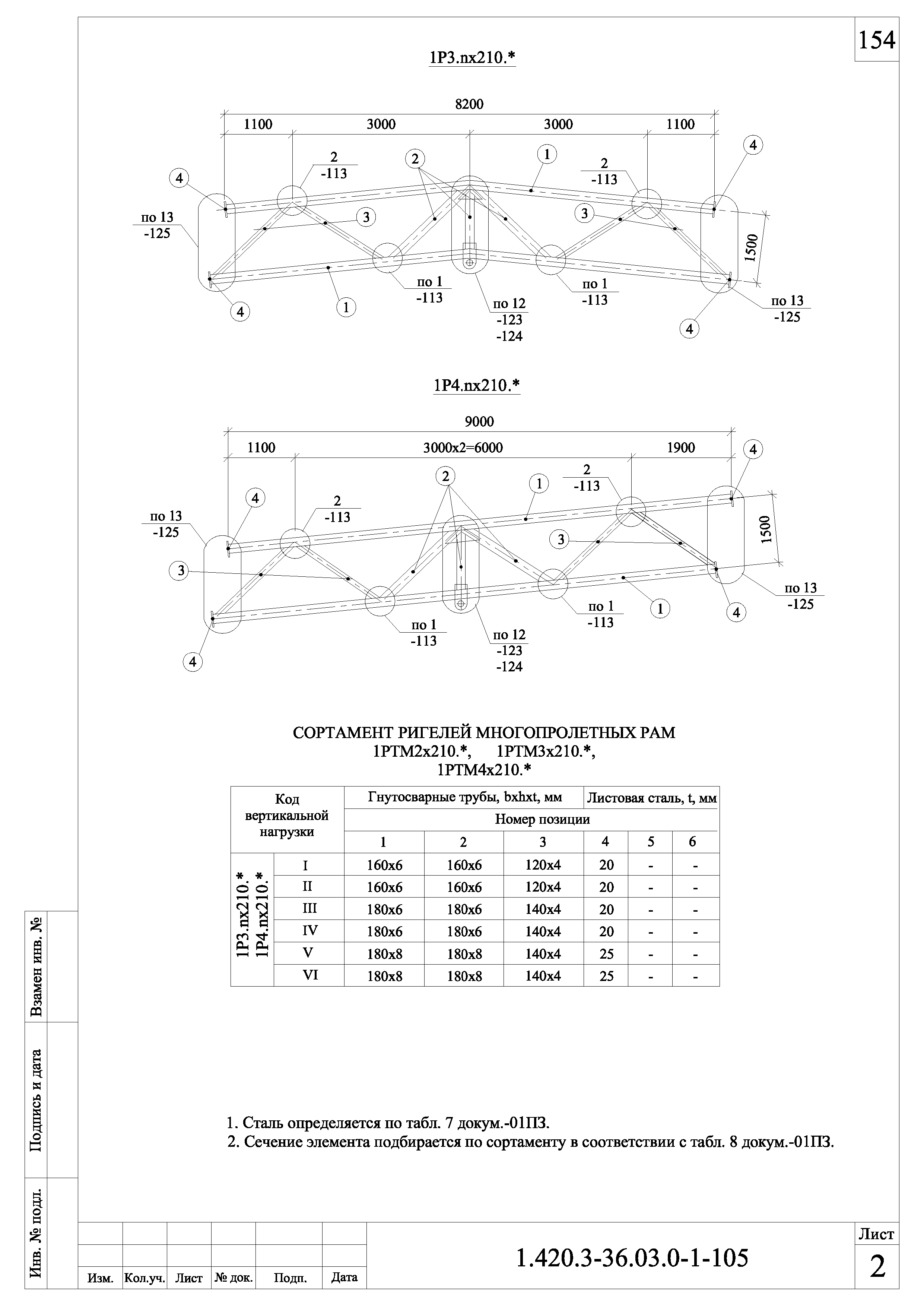 Серия 1.420.3-36.03