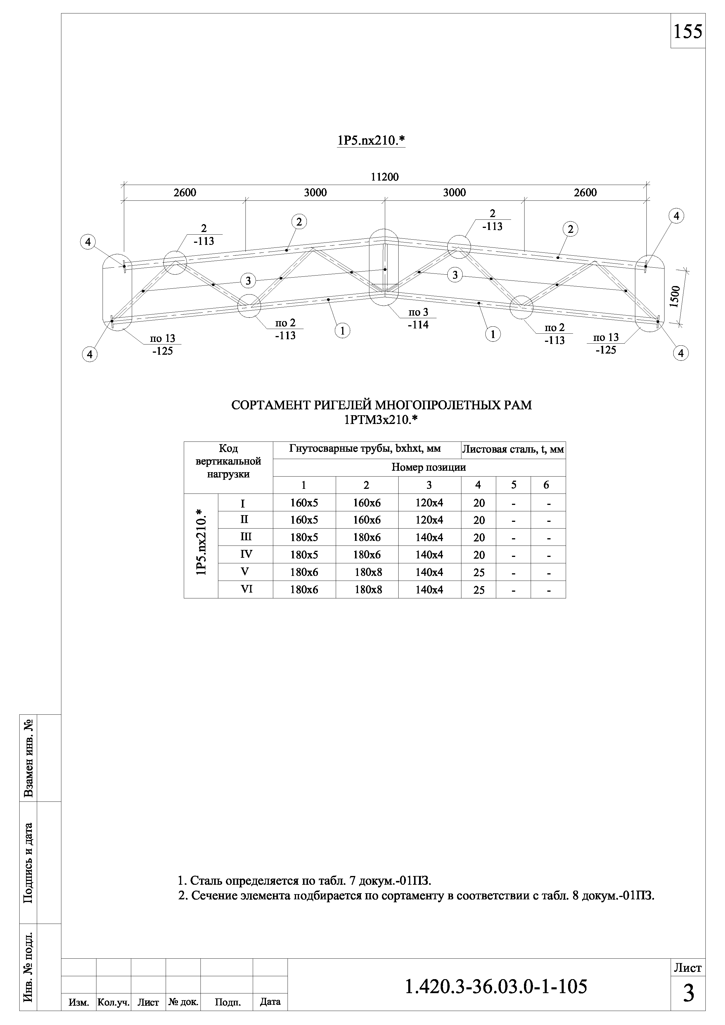 Серия 1.420.3-36.03