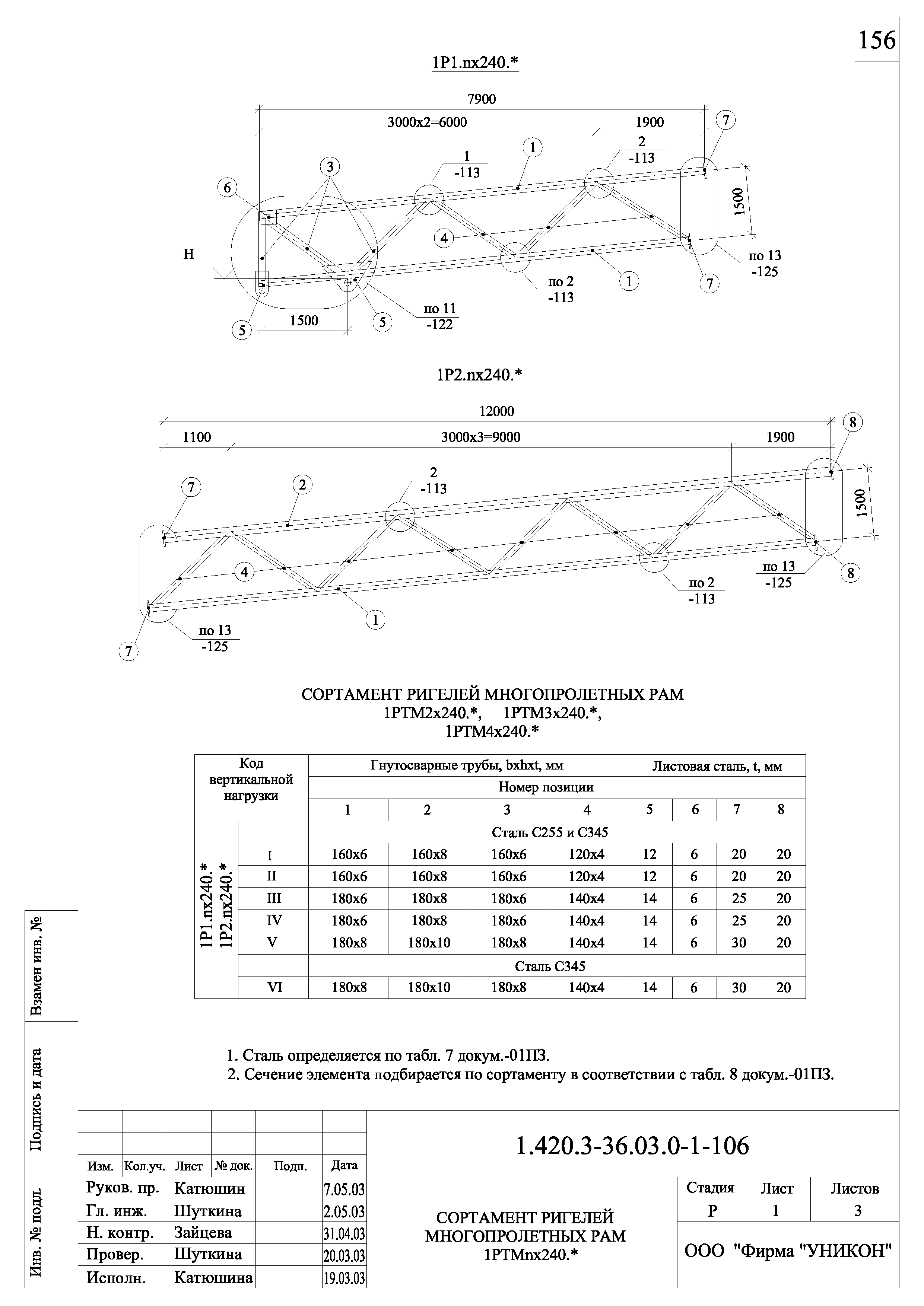 Серия 1.420.3-36.03