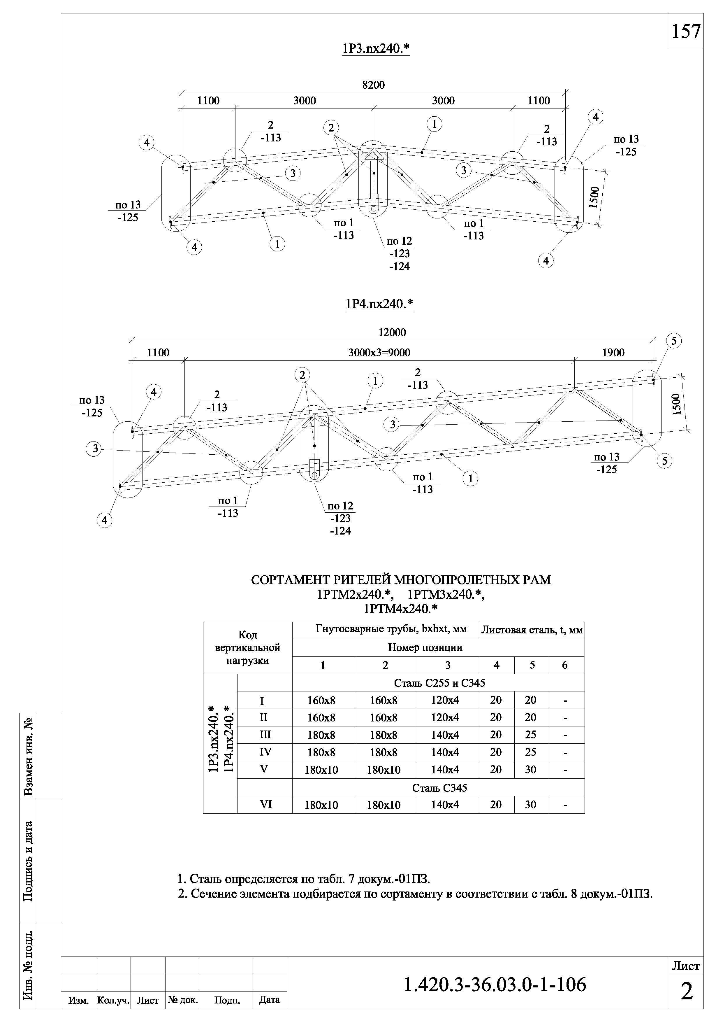 Серия 1.420.3-36.03