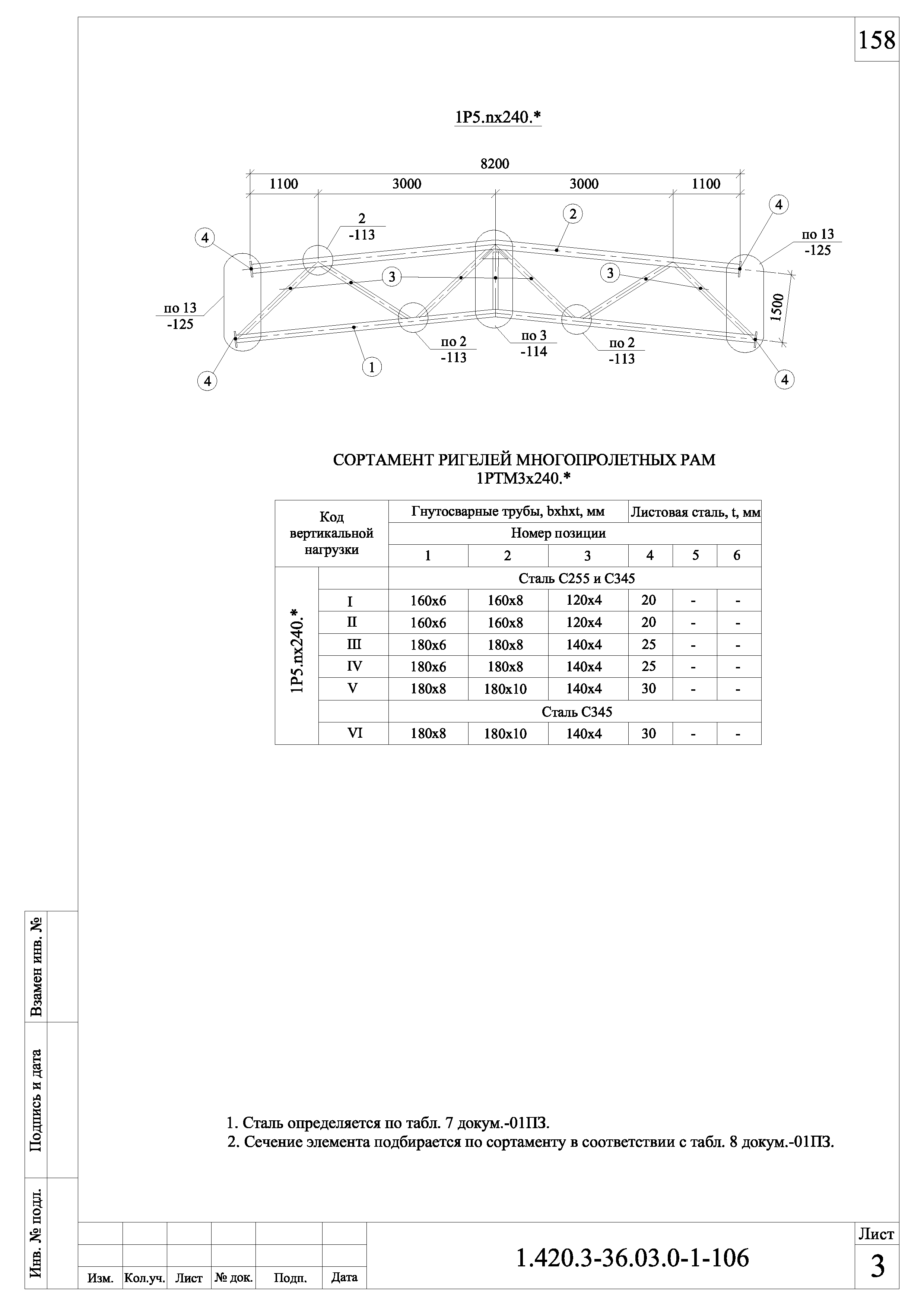 Серия 1.420.3-36.03