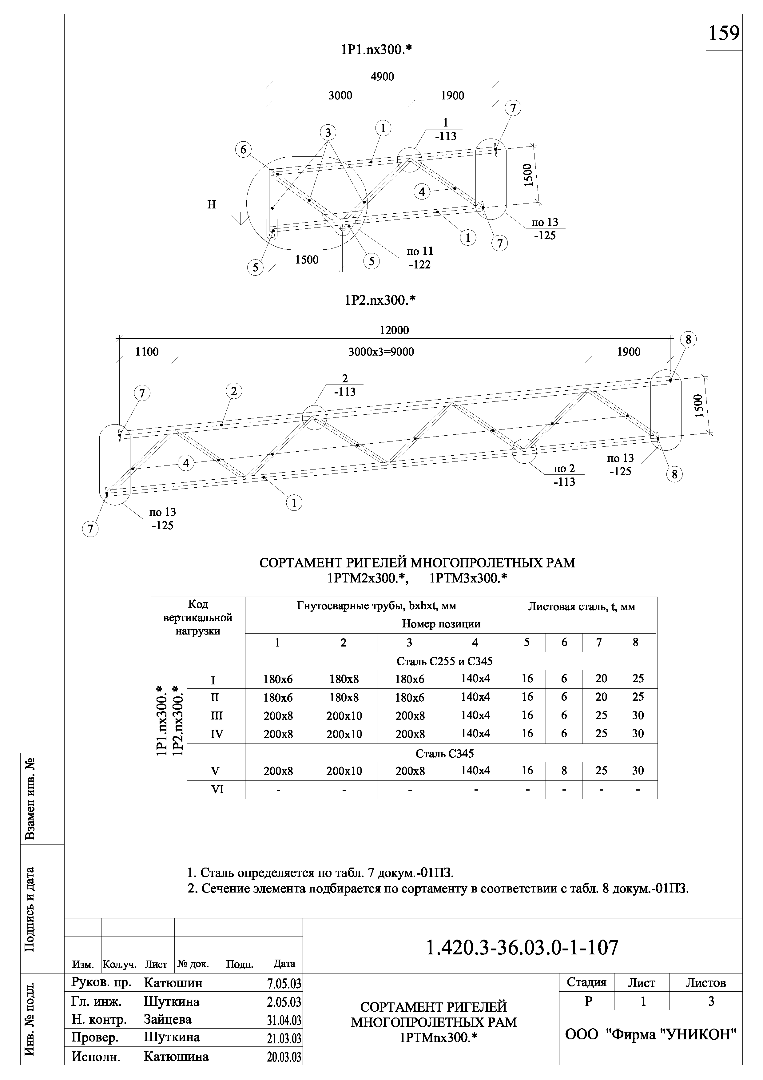 Серия 1.420.3-36.03